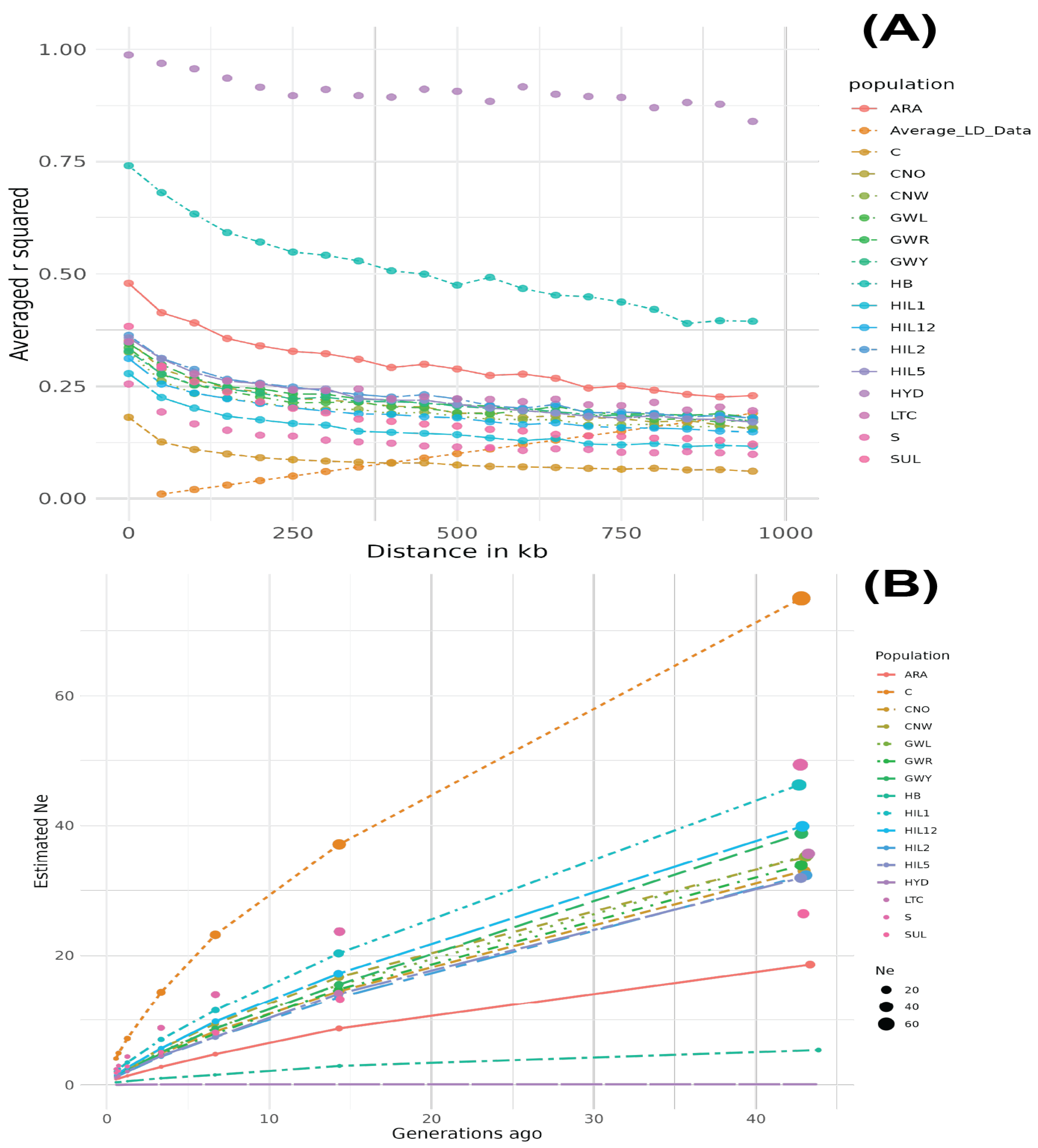 Animals 15 01084 g002