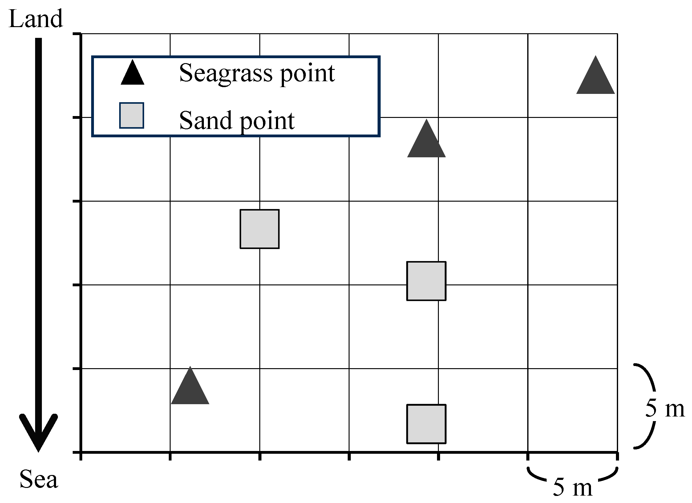 Animals 15 01098 g003