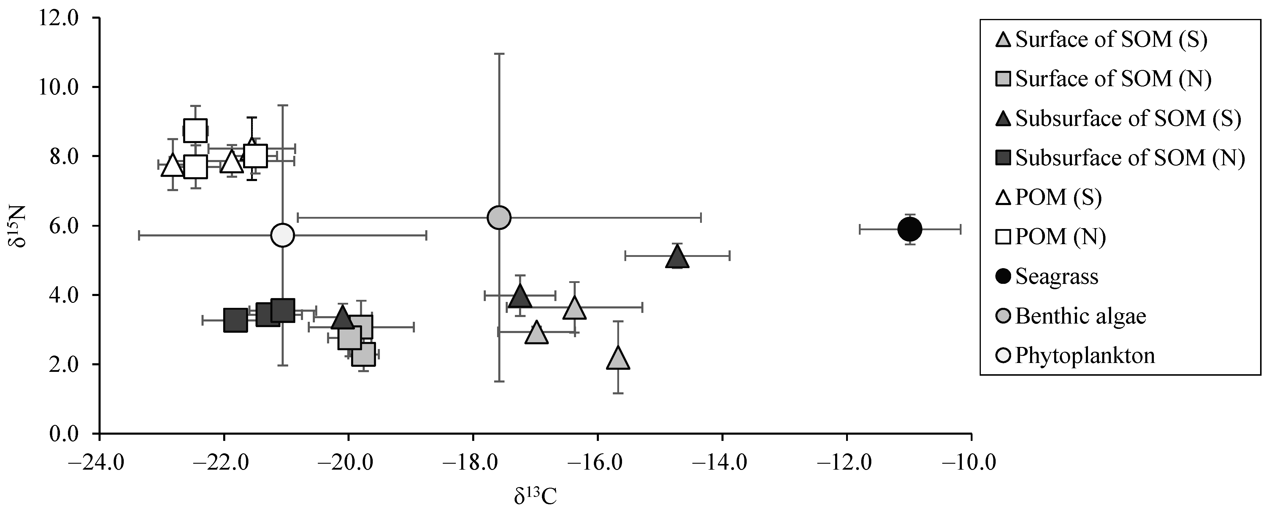 Animals 15 01098 g004