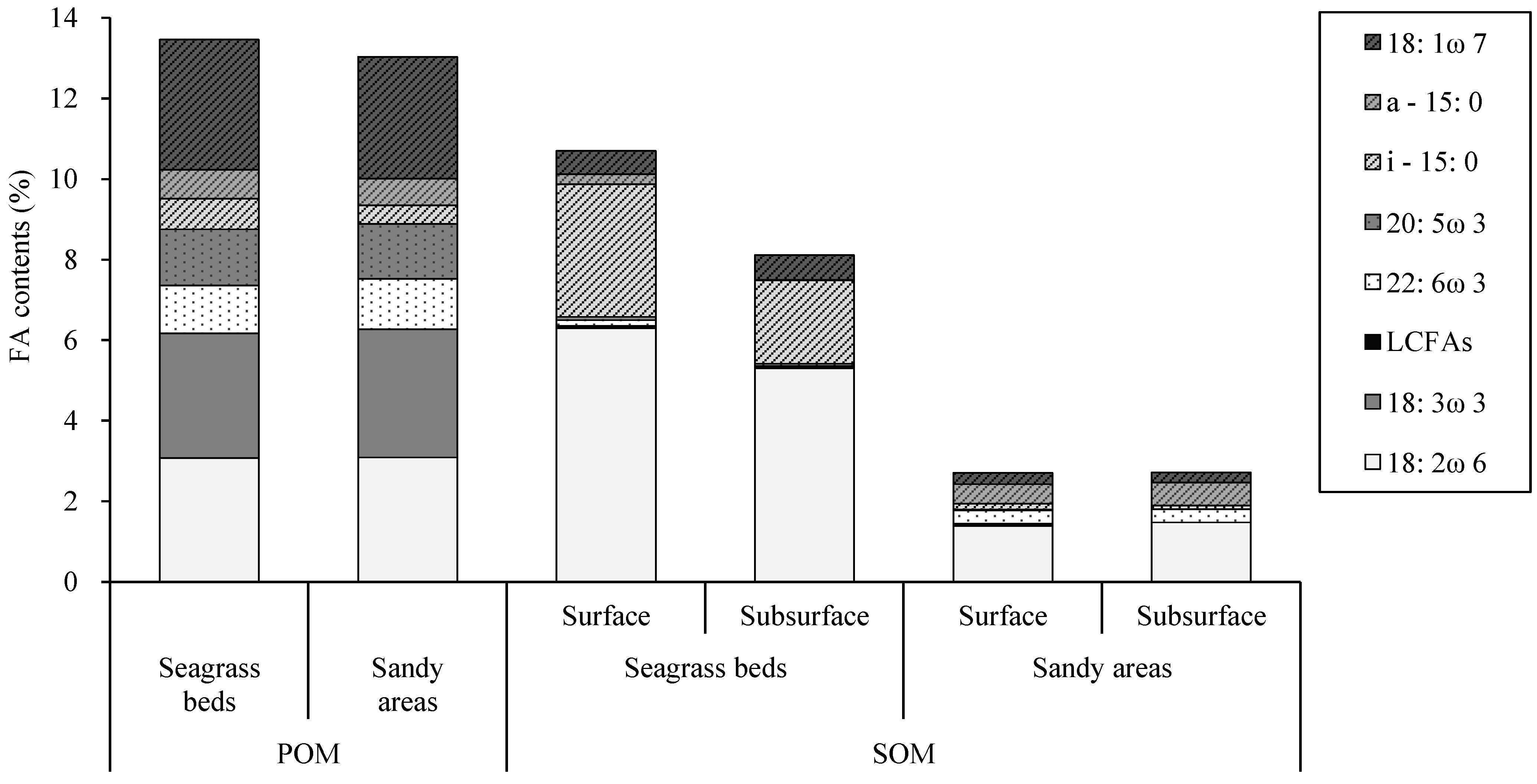 Animals 15 01098 g005