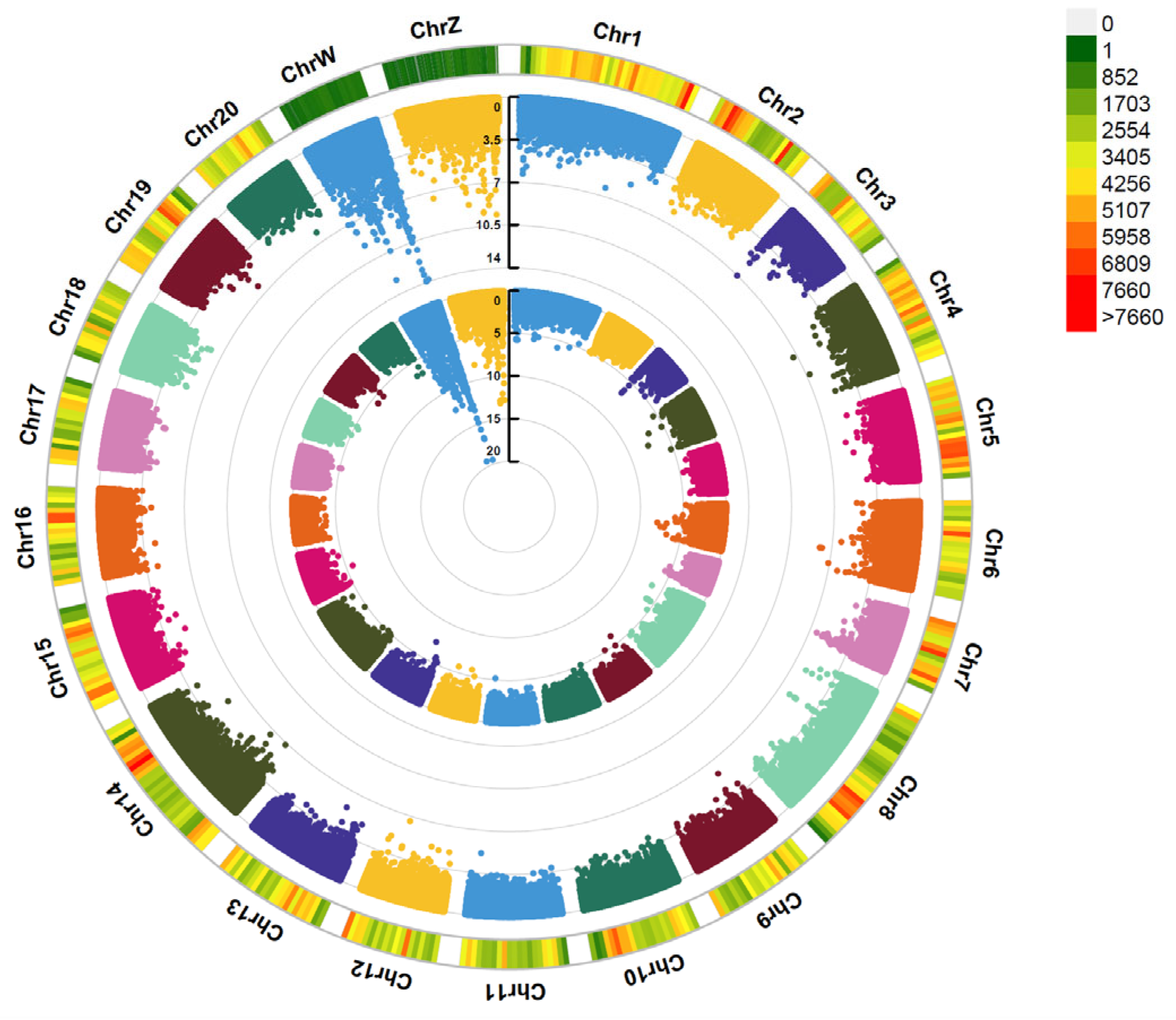 Animals 15 01130 g001