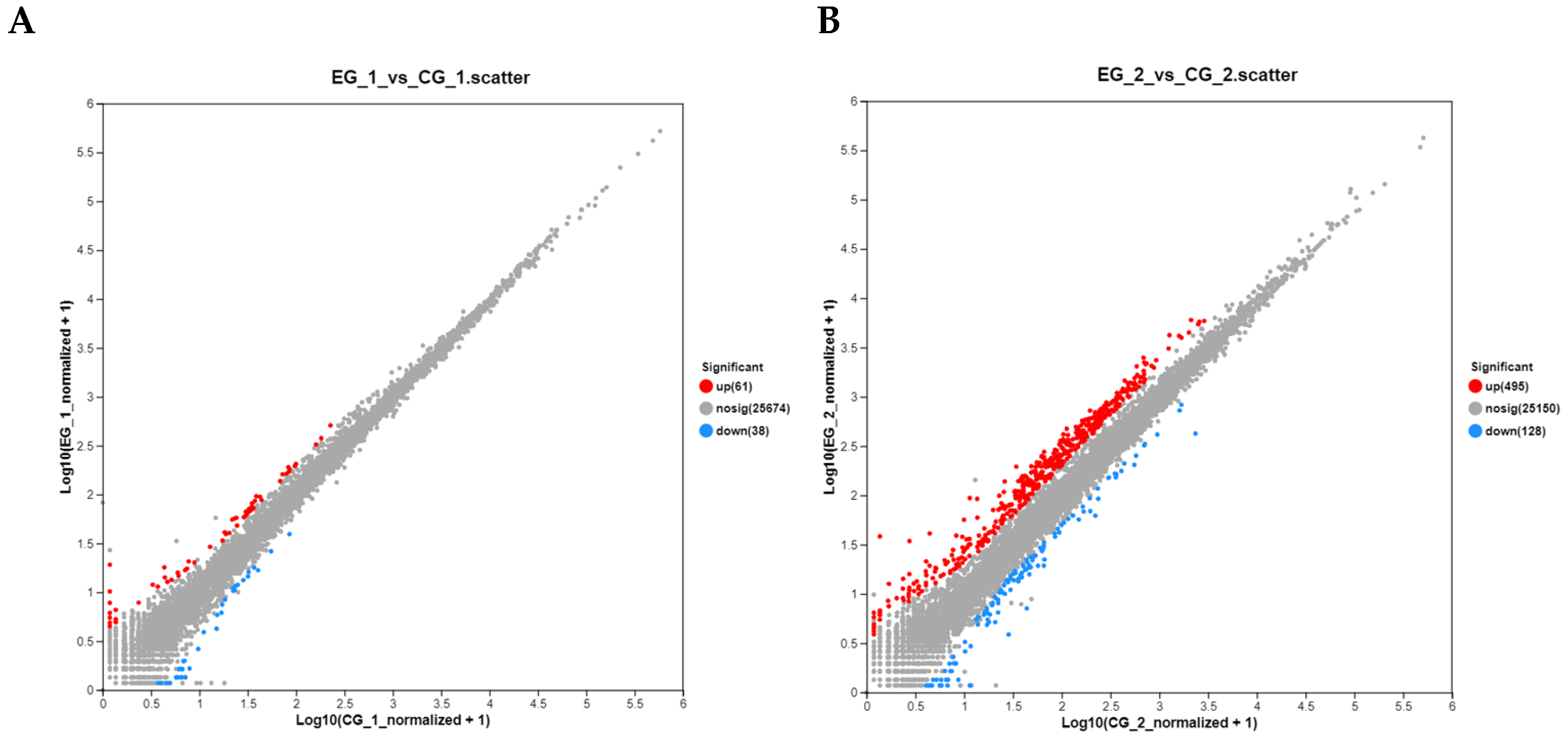 Animals 15 01130 g009