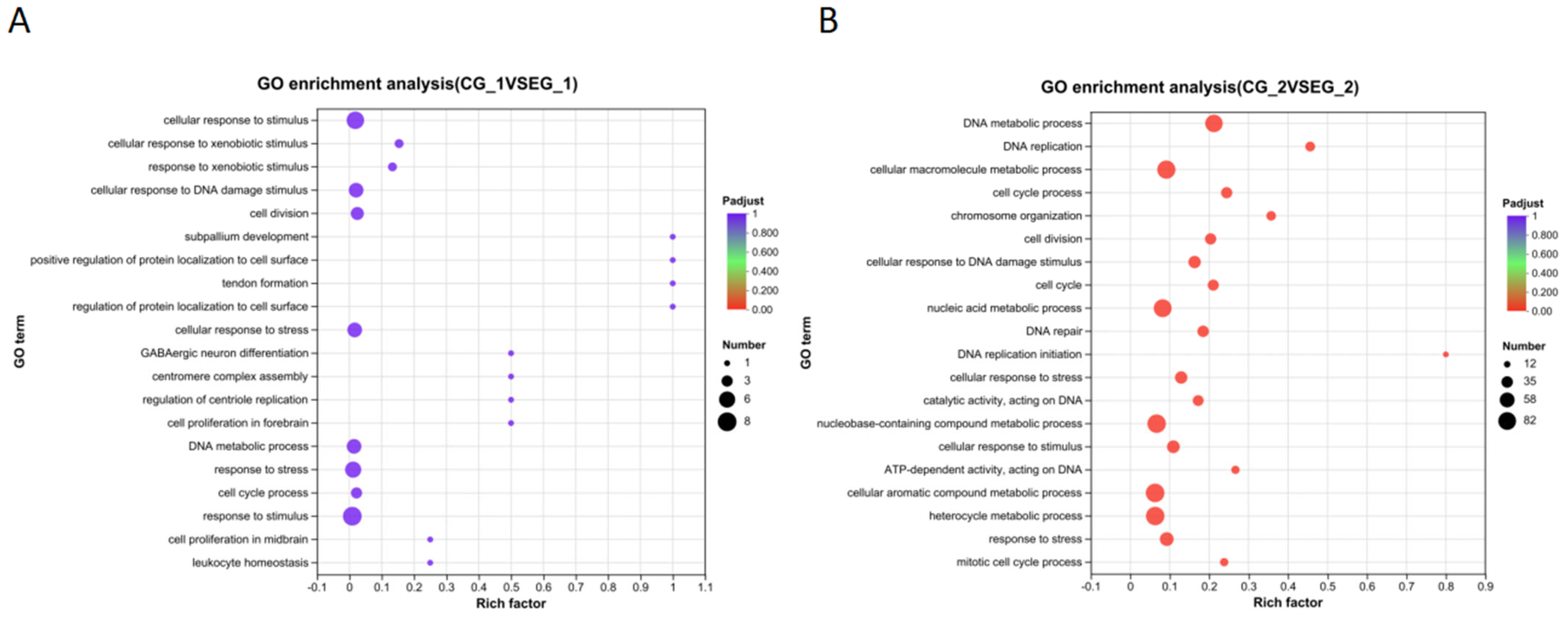 Animals 15 01130 g011