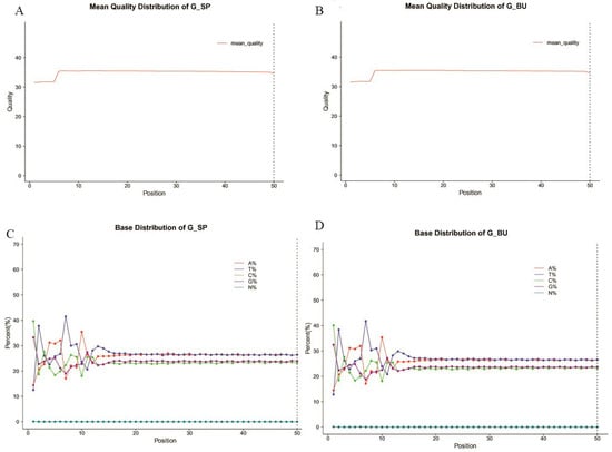 Animals 15 01141 g0a1