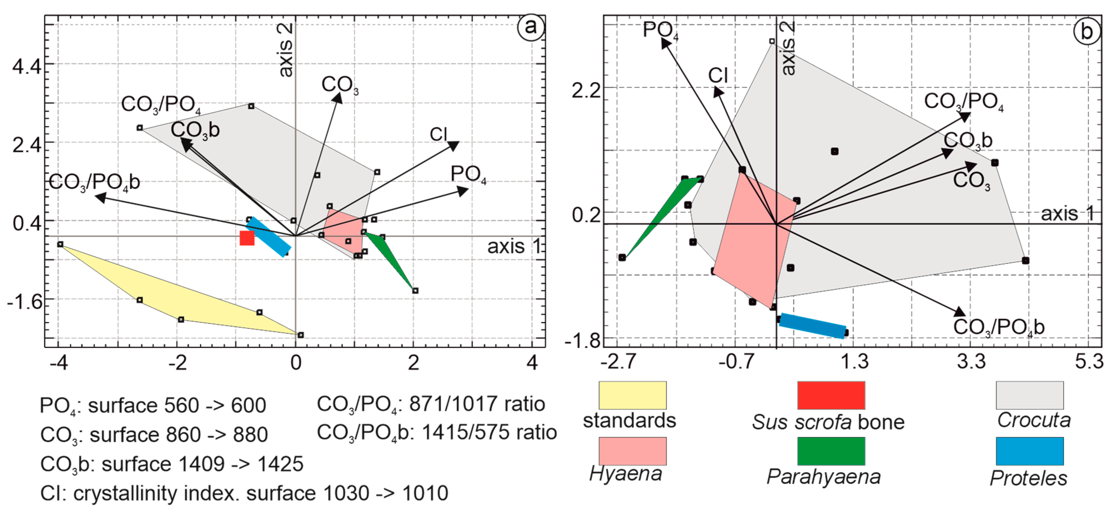 Animals 15 01145 g011
