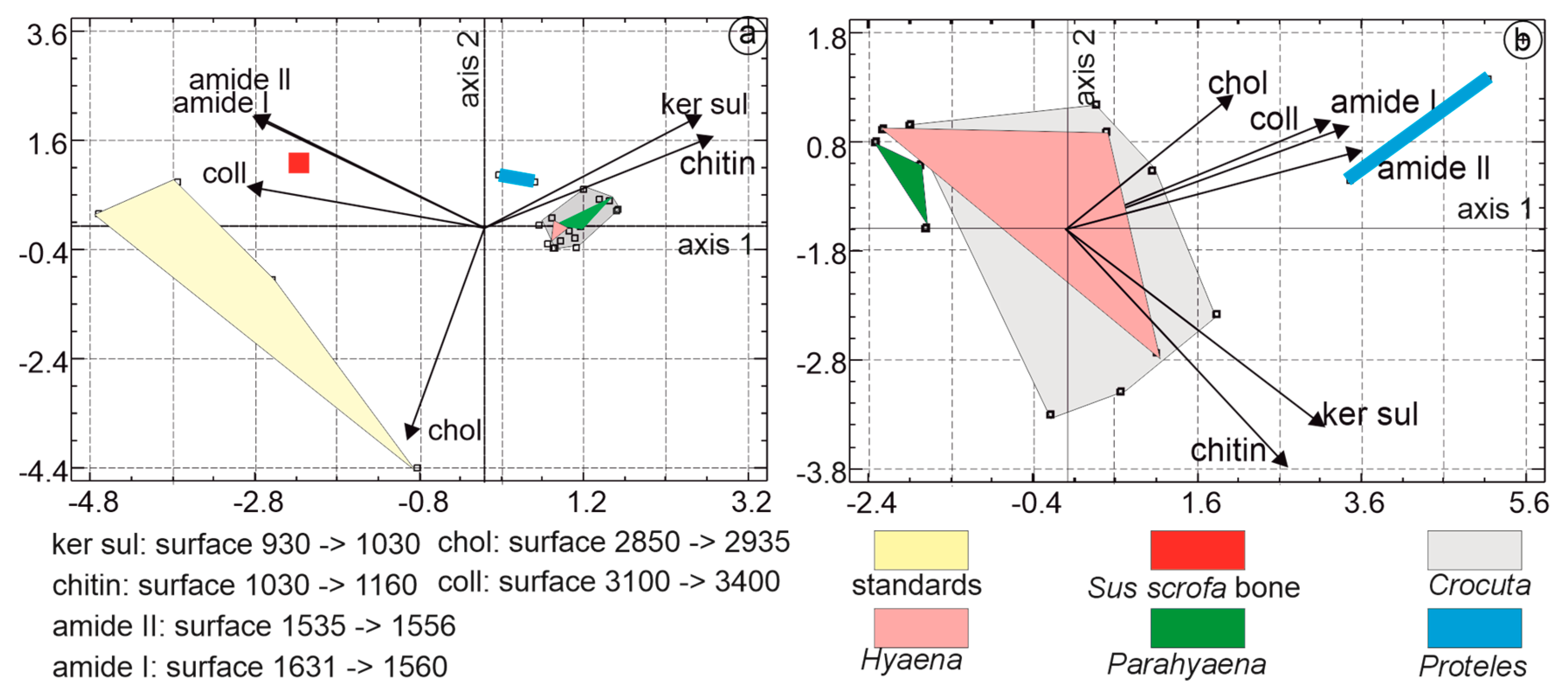 Animals 15 01145 g012