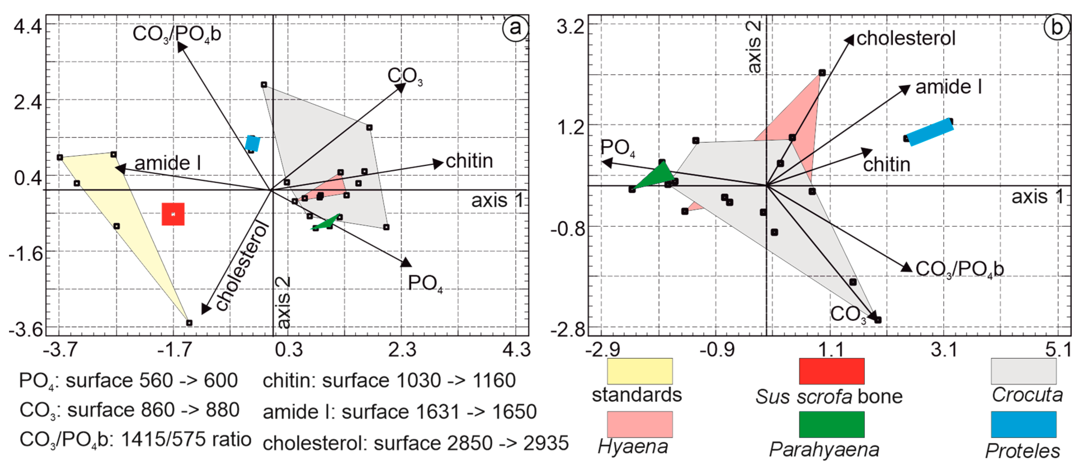 Animals 15 01145 g013