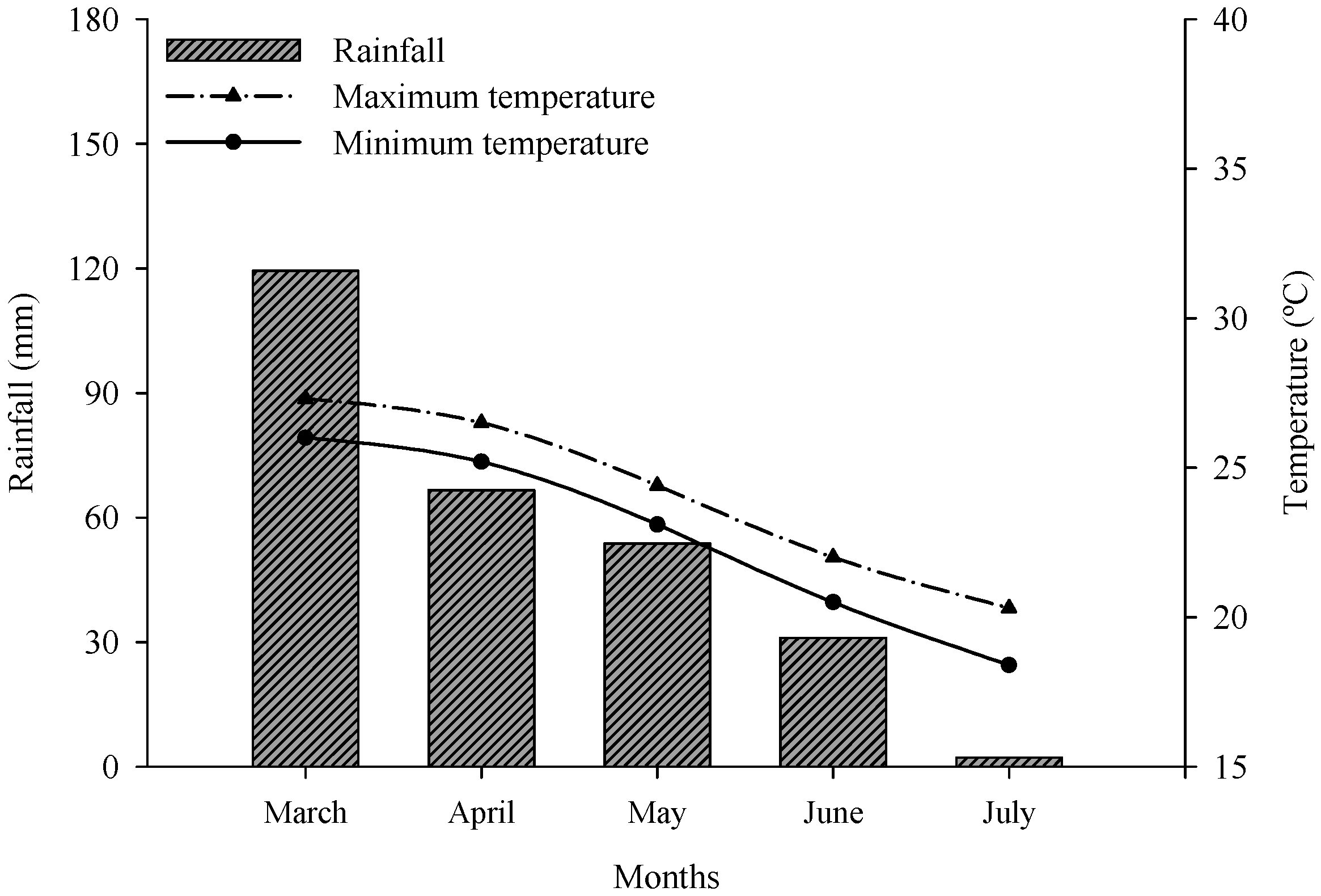 Animals 15 01150 g001