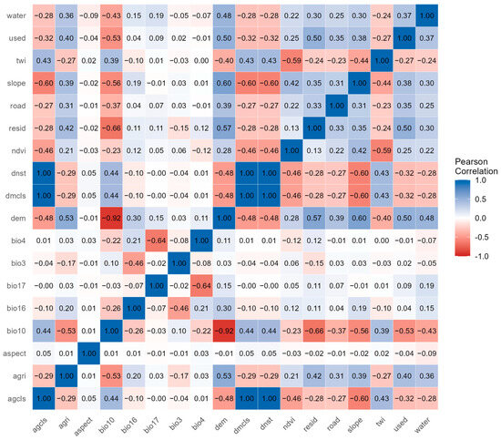 Animals 15 01158 g0a1