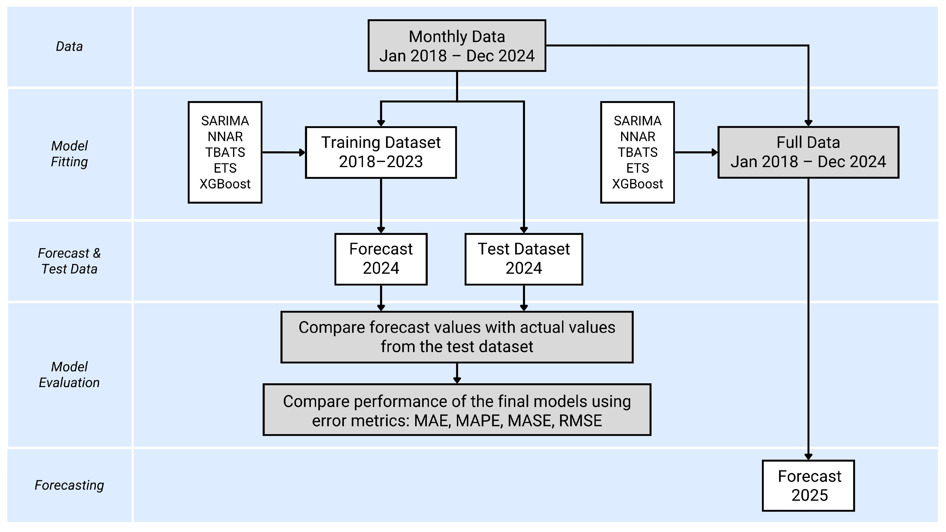 Animals 15 01179 g001
