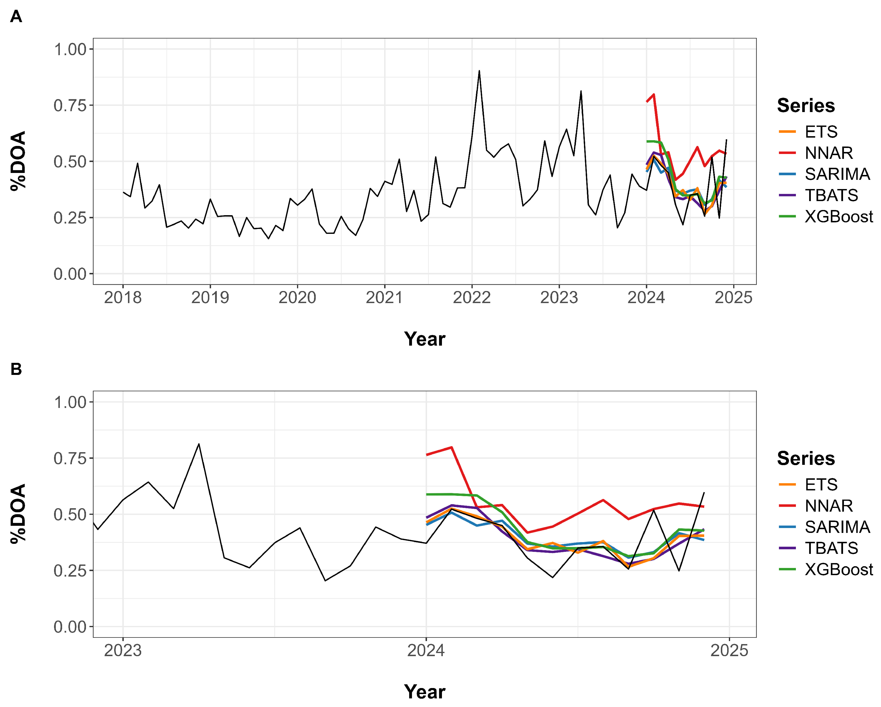 Animals 15 01179 g004