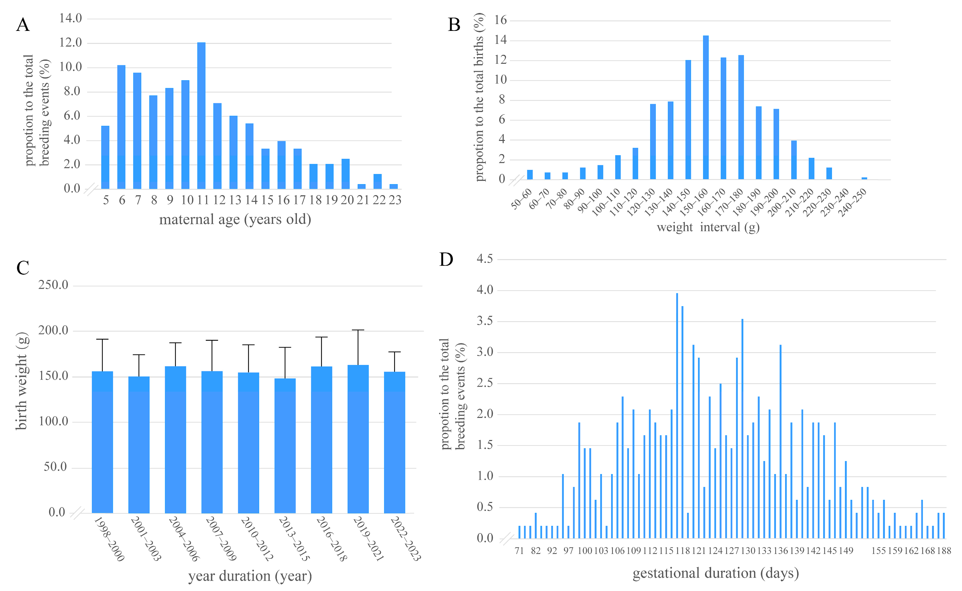 Animals 15 01182 g001