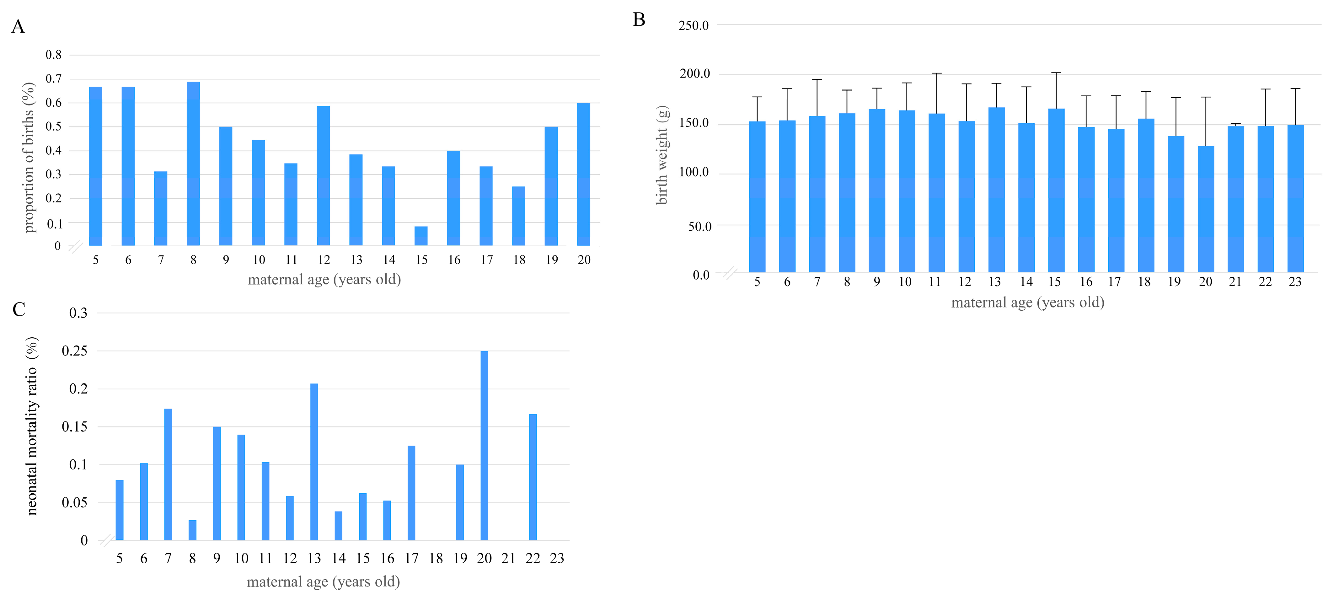 Animals 15 01182 g002
