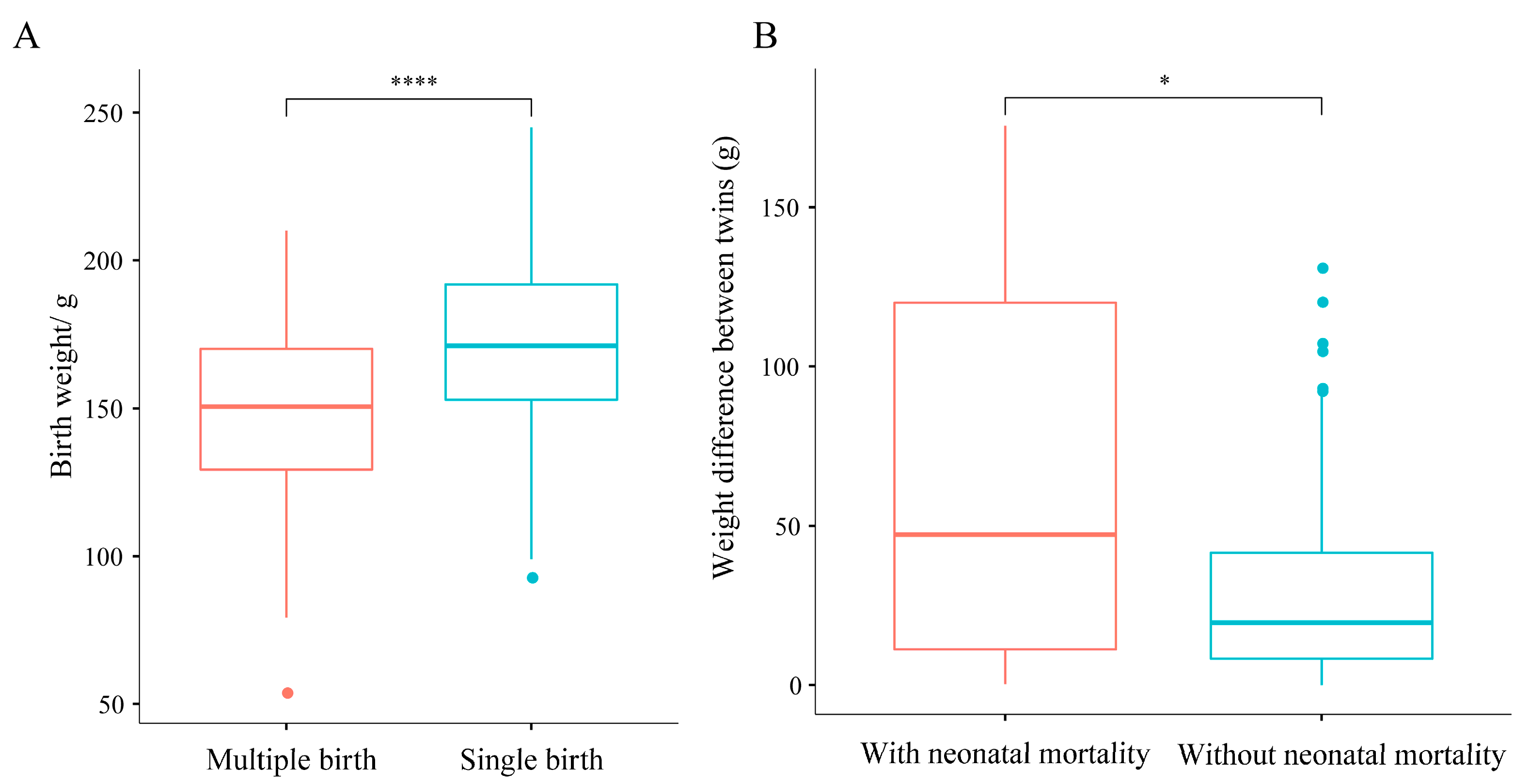 Animals 15 01182 g005
