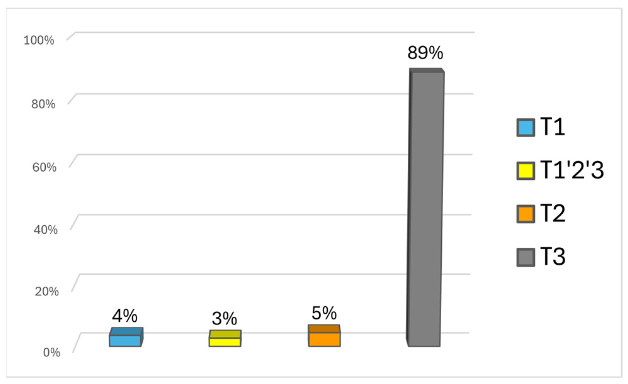 Animals 15 01186 g001