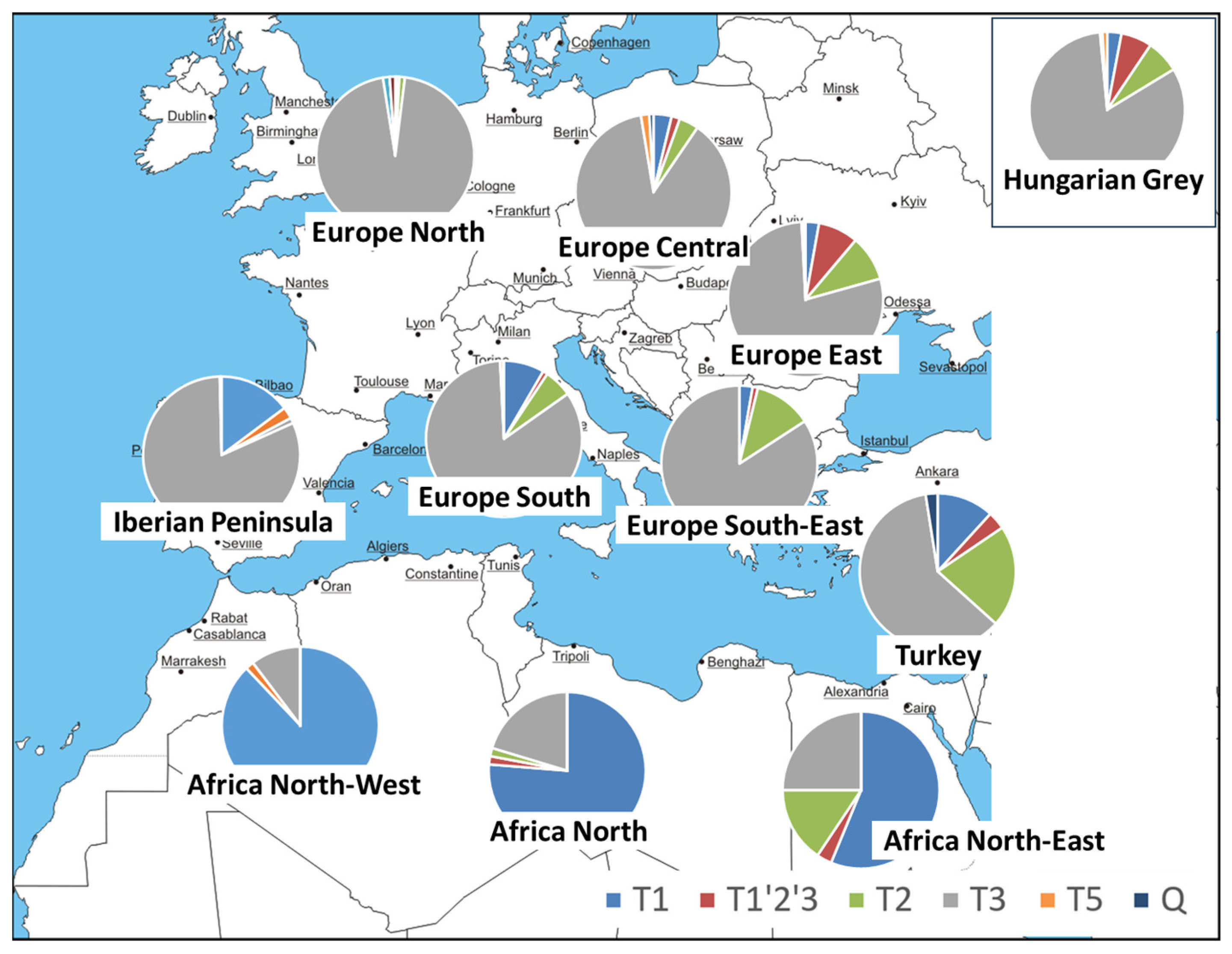 Animals 15 01186 g003