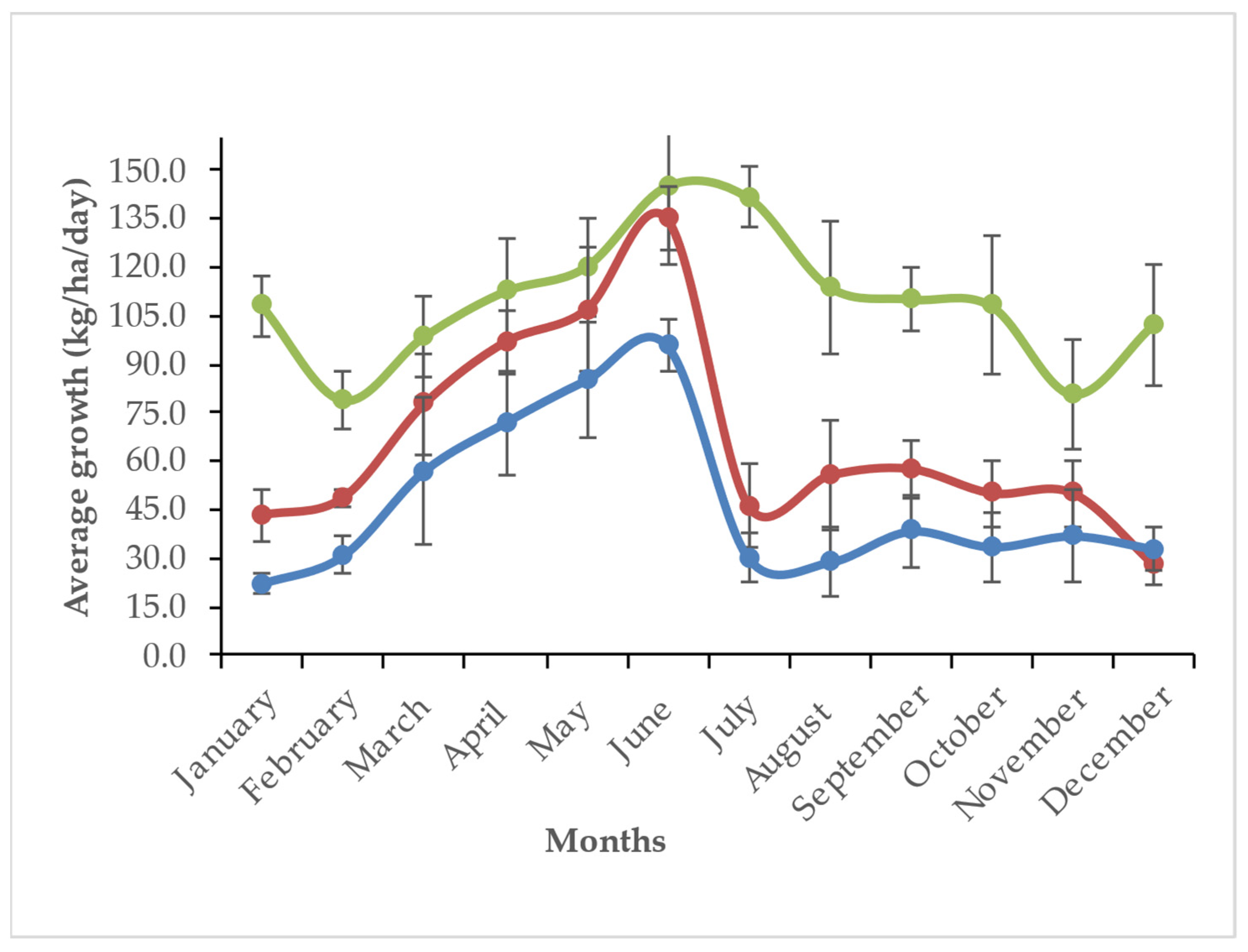 Animals 15 01235 g001