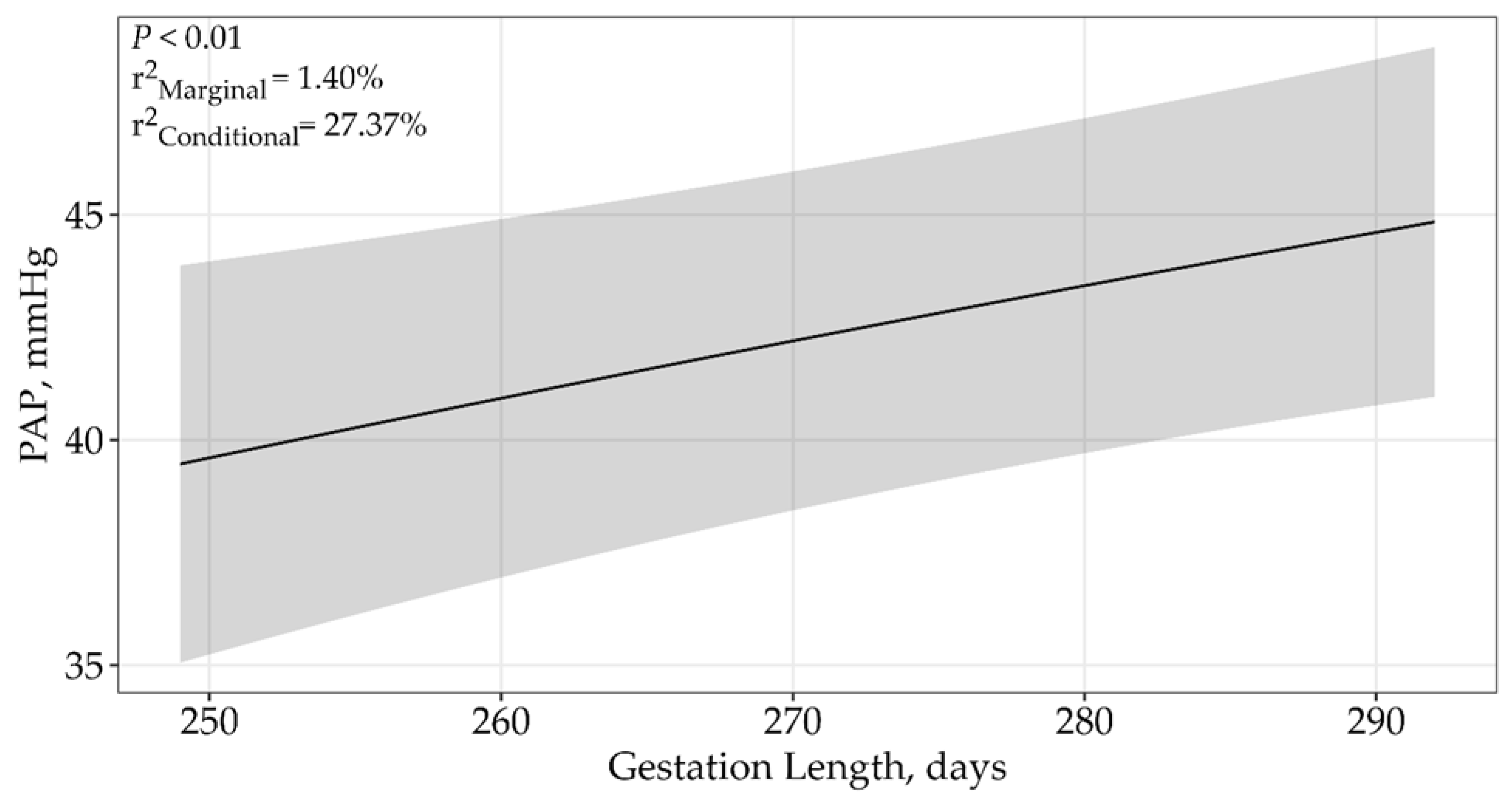 Animals 15 01302 g001