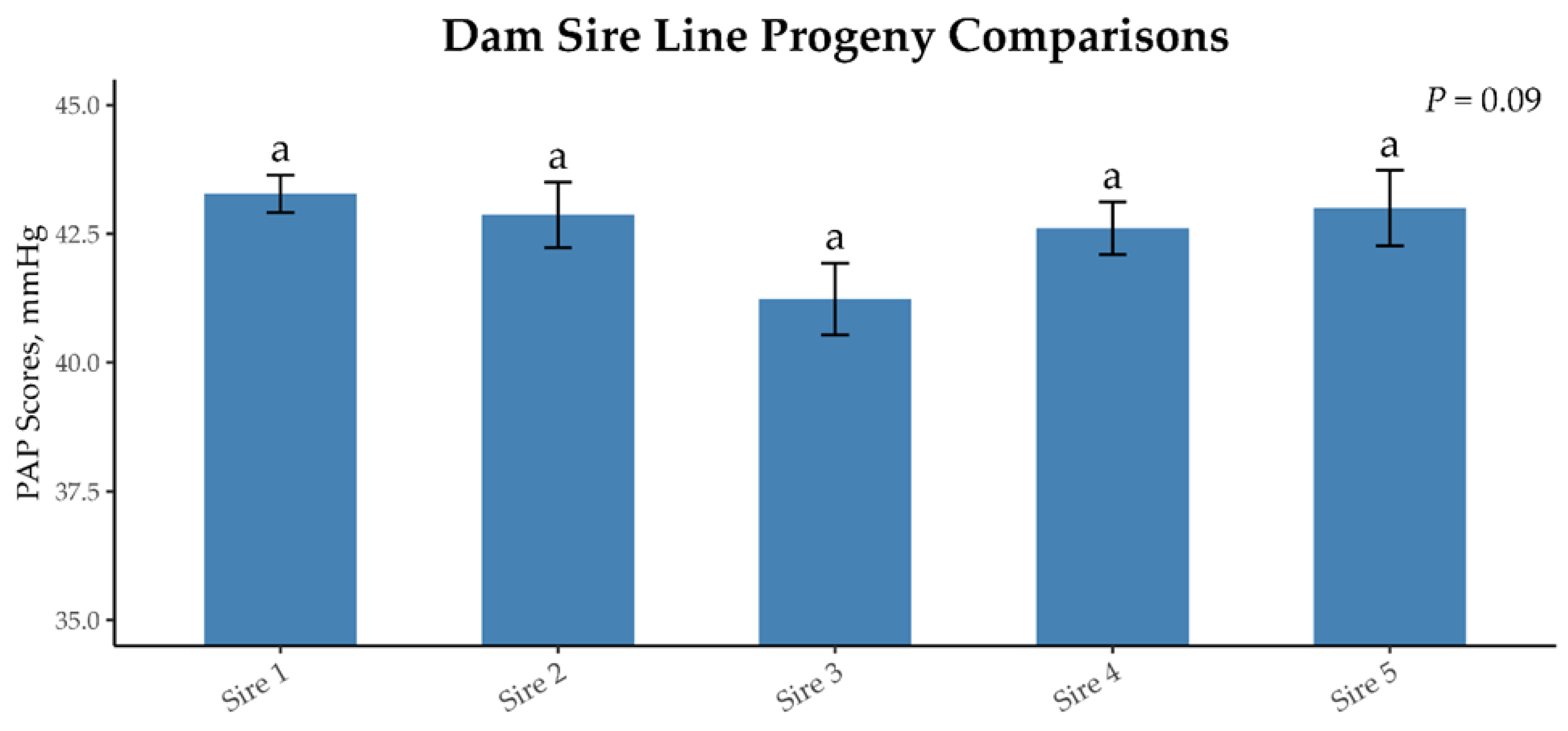 Animals 15 01302 g008