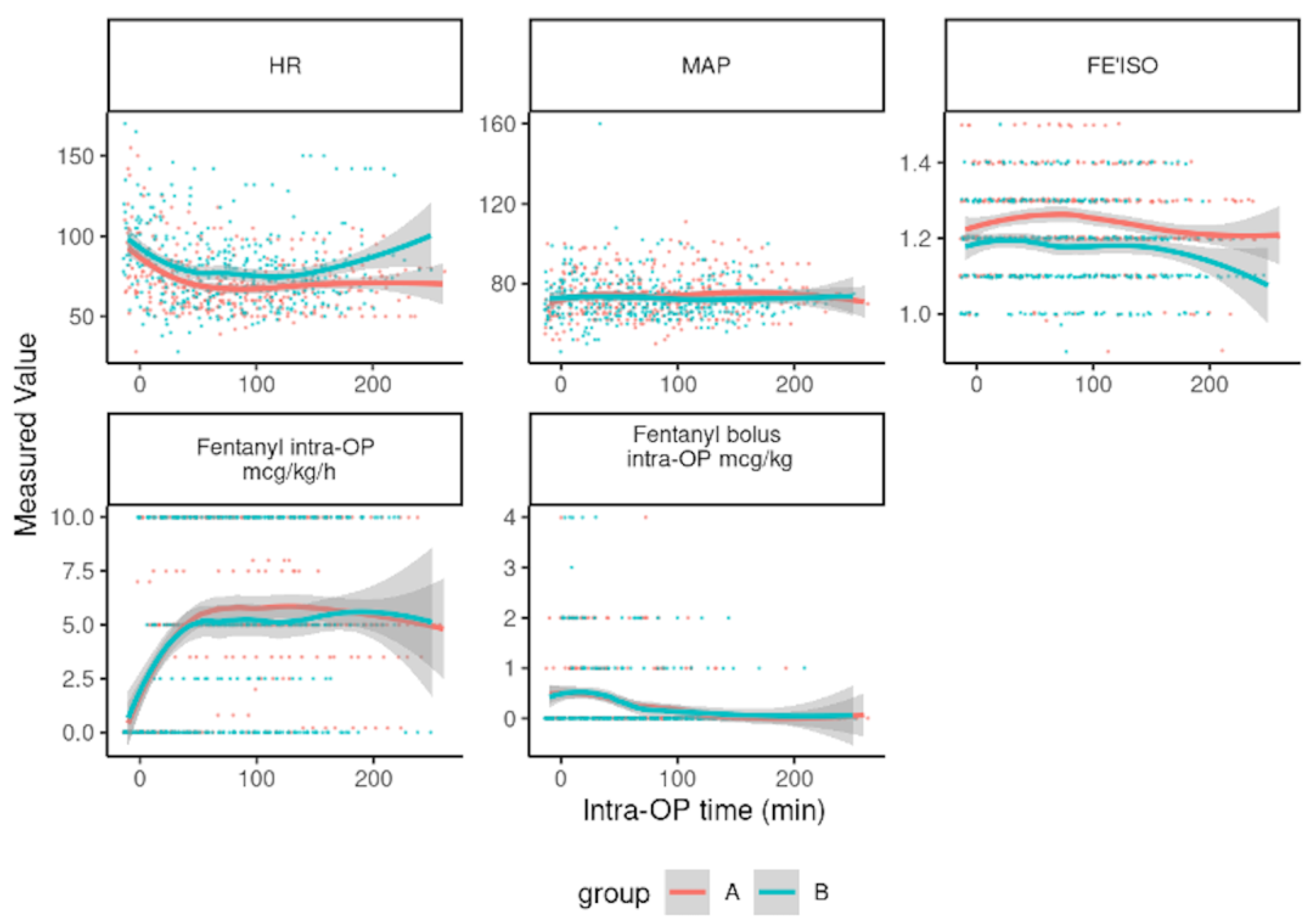 Animals 15 01323 g001