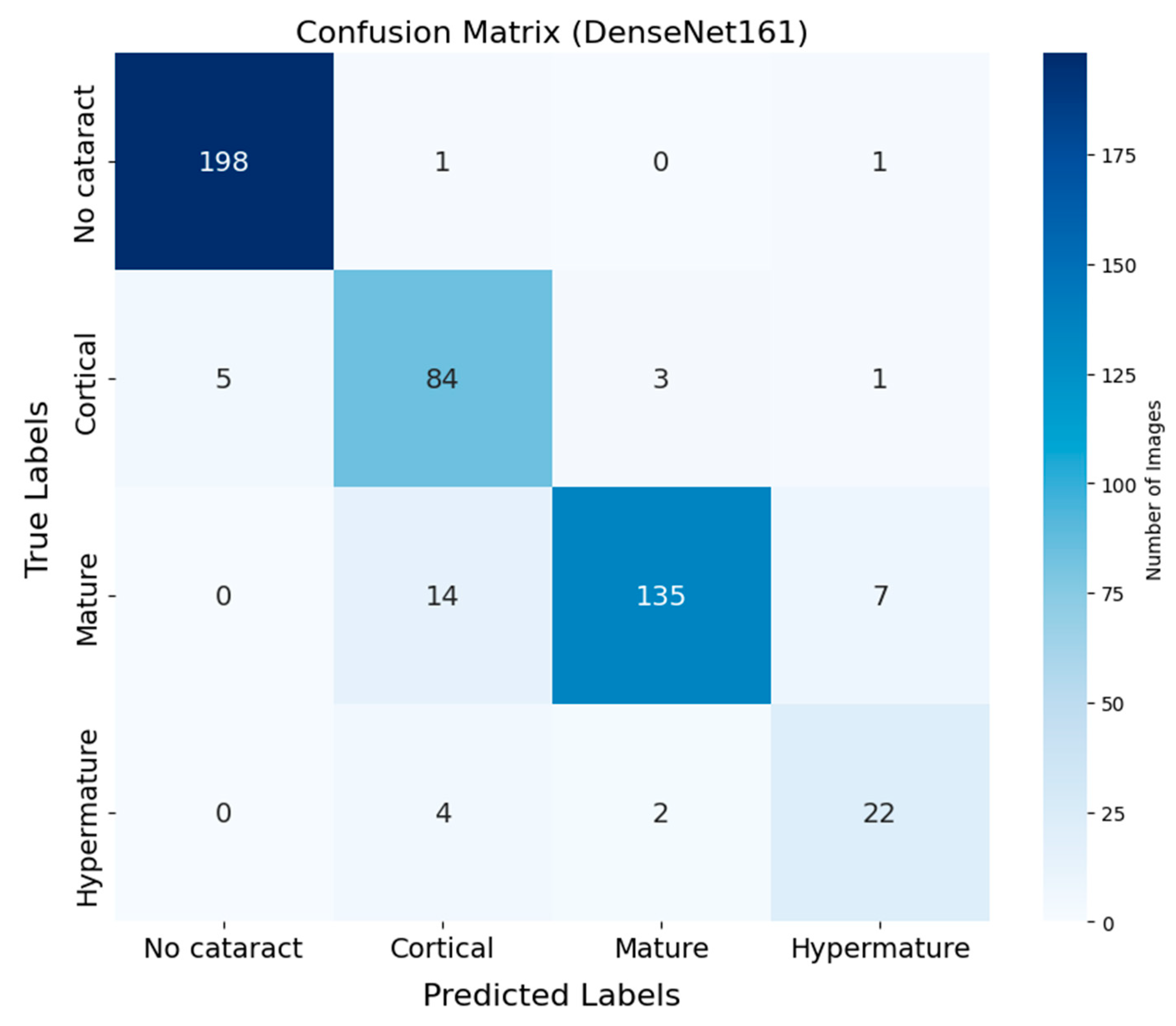 Animals 15 01327 g002
