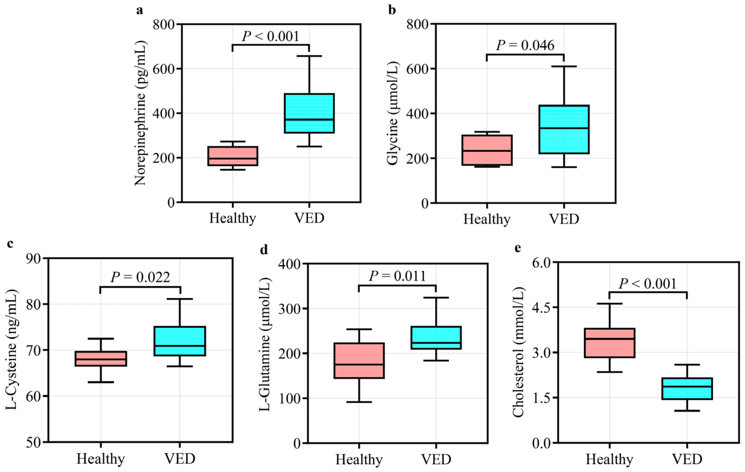 Animals 15 01333 g004