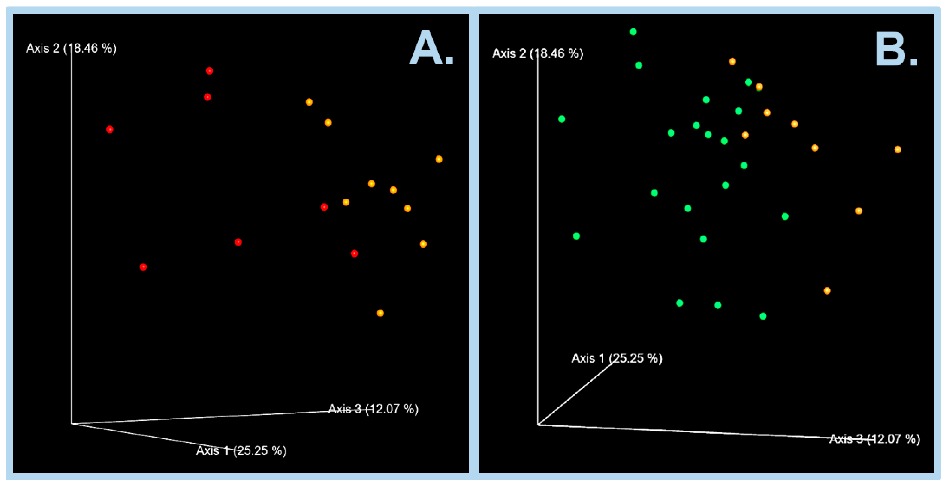 Animals 15 01338 g006