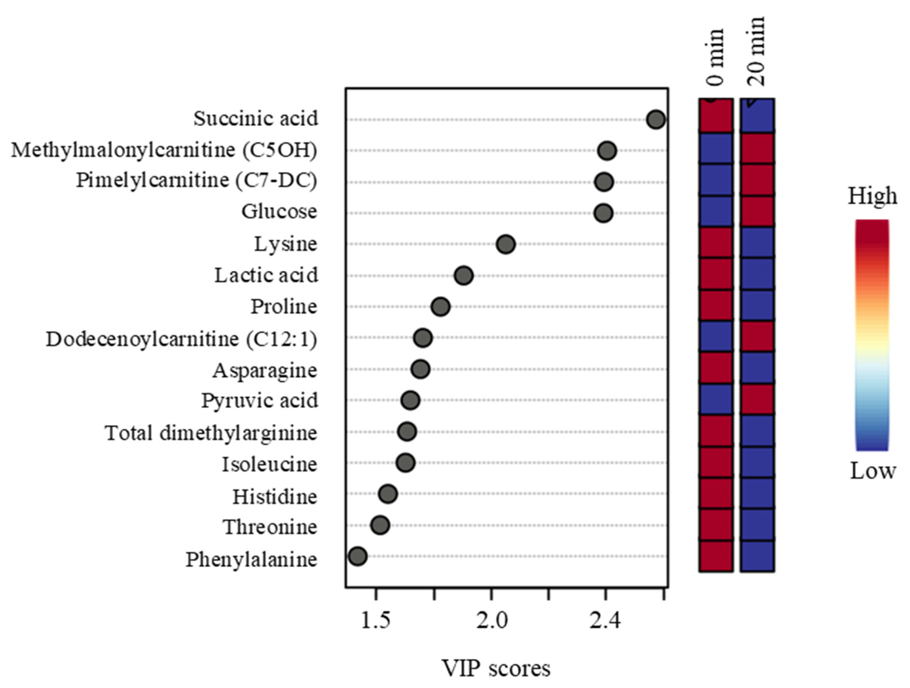 Animals 15 01385 g009