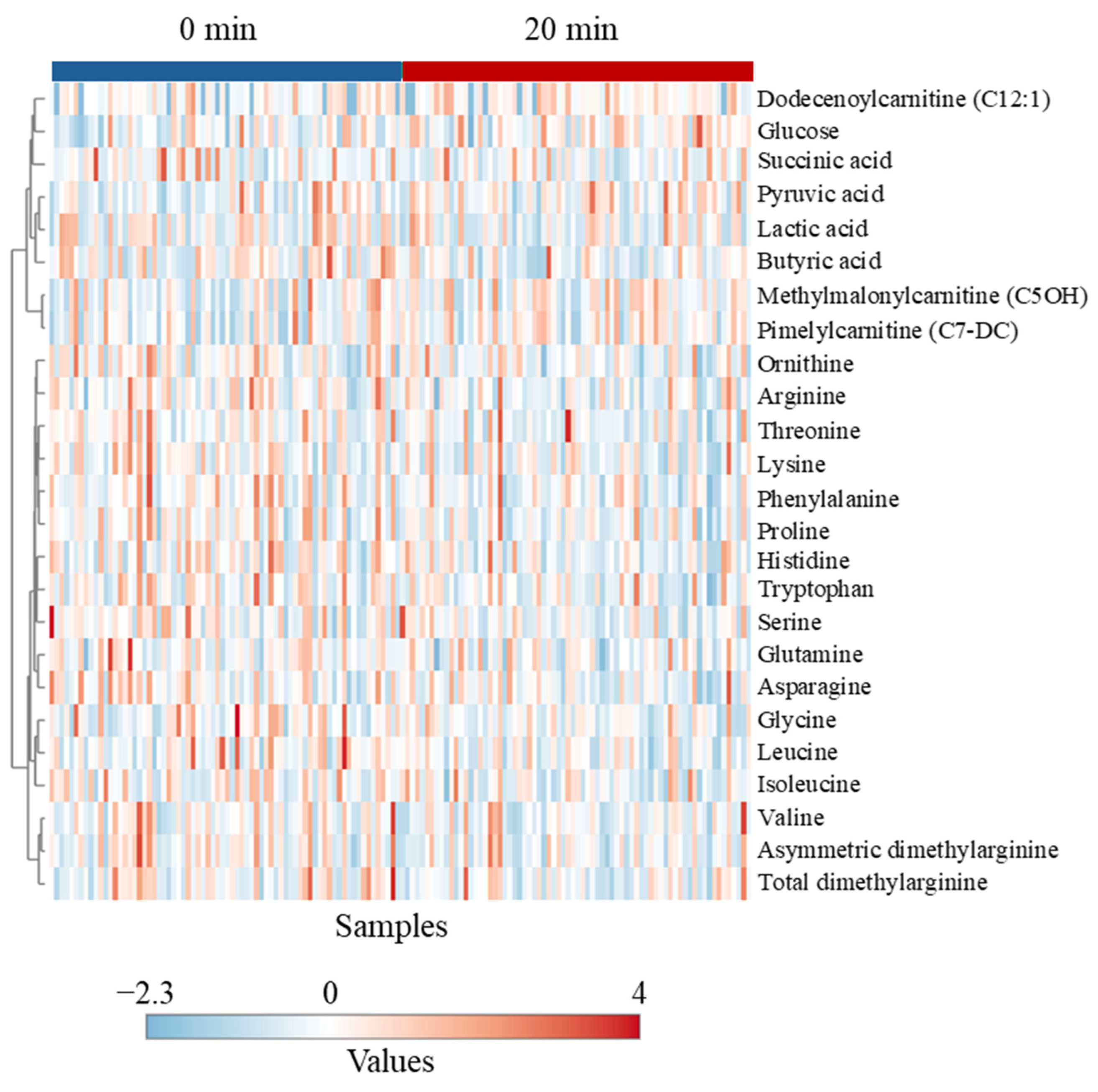 Animals 15 01385 g010