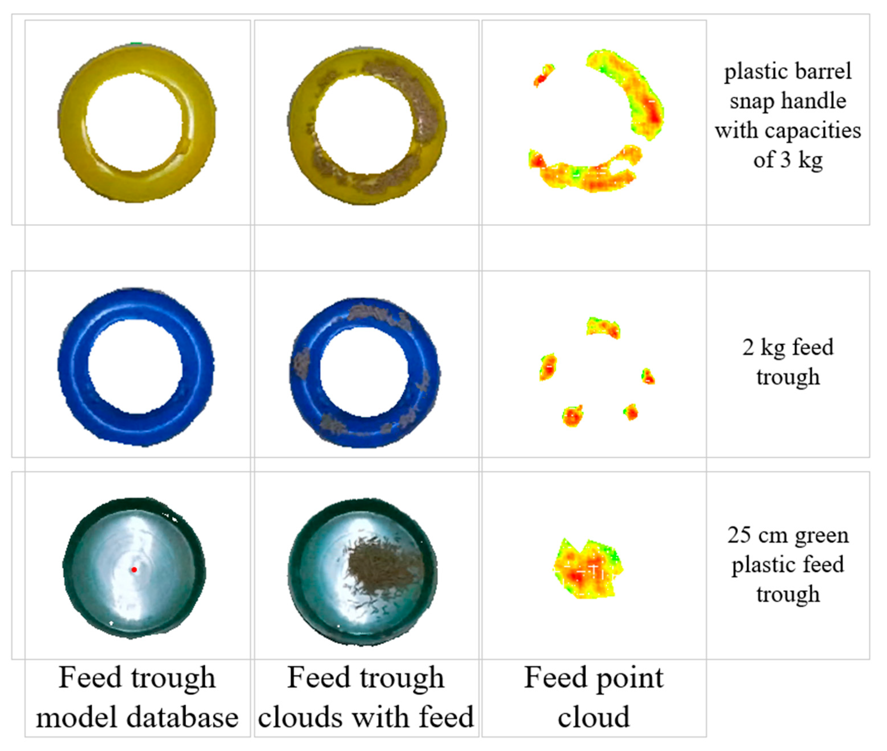 Animals 15 01440 g004