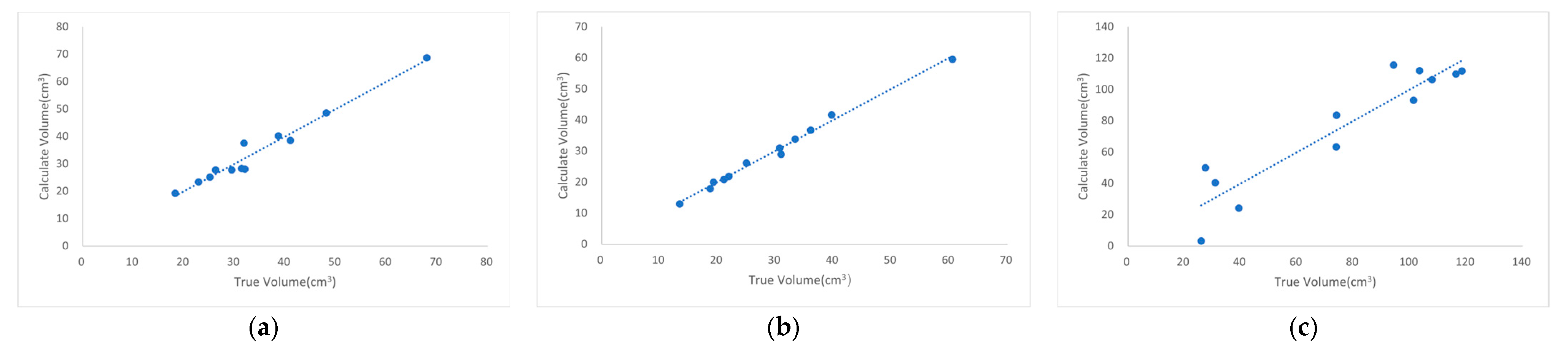 Animals 15 01440 g006