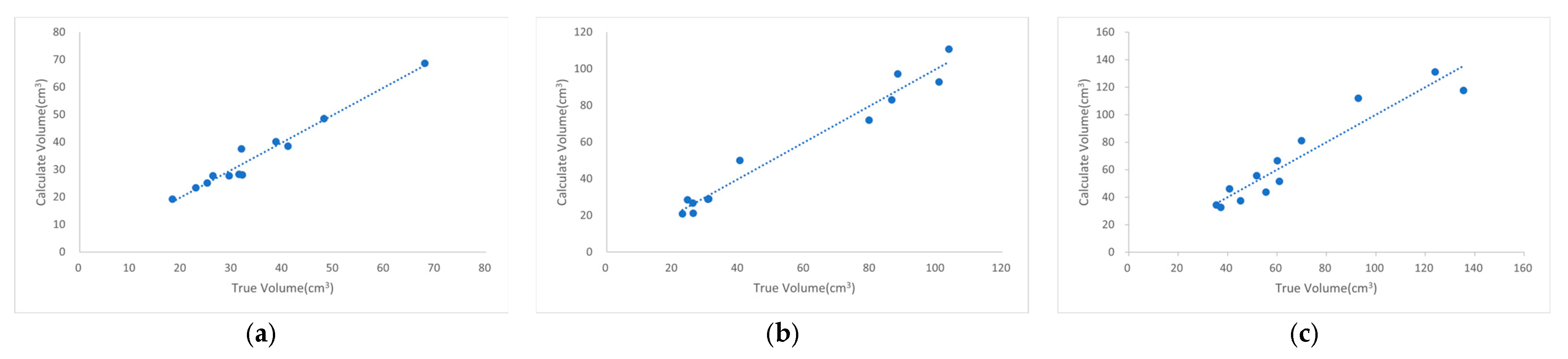 Animals 15 01440 g007