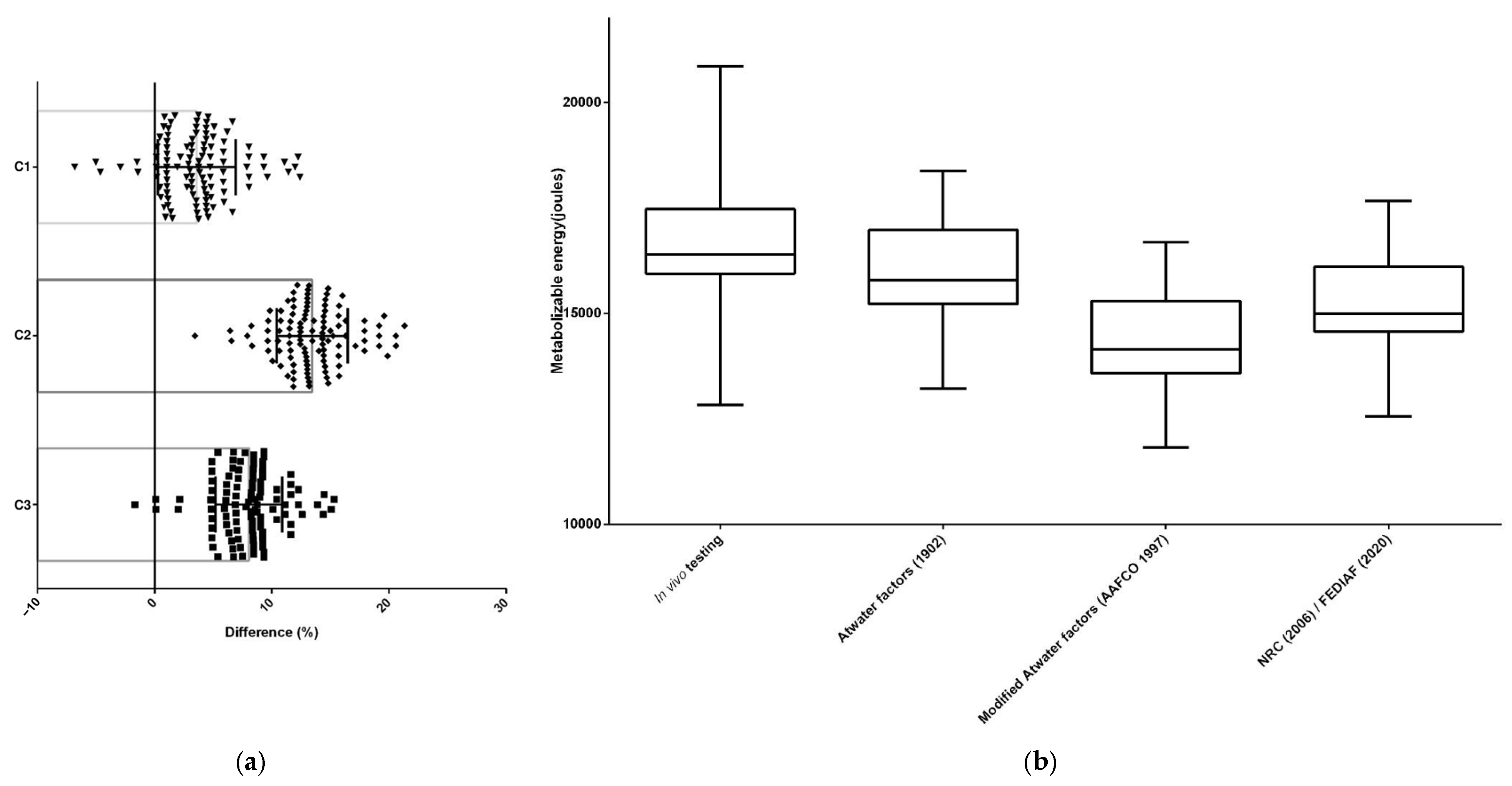 Animals 15 01477 g002