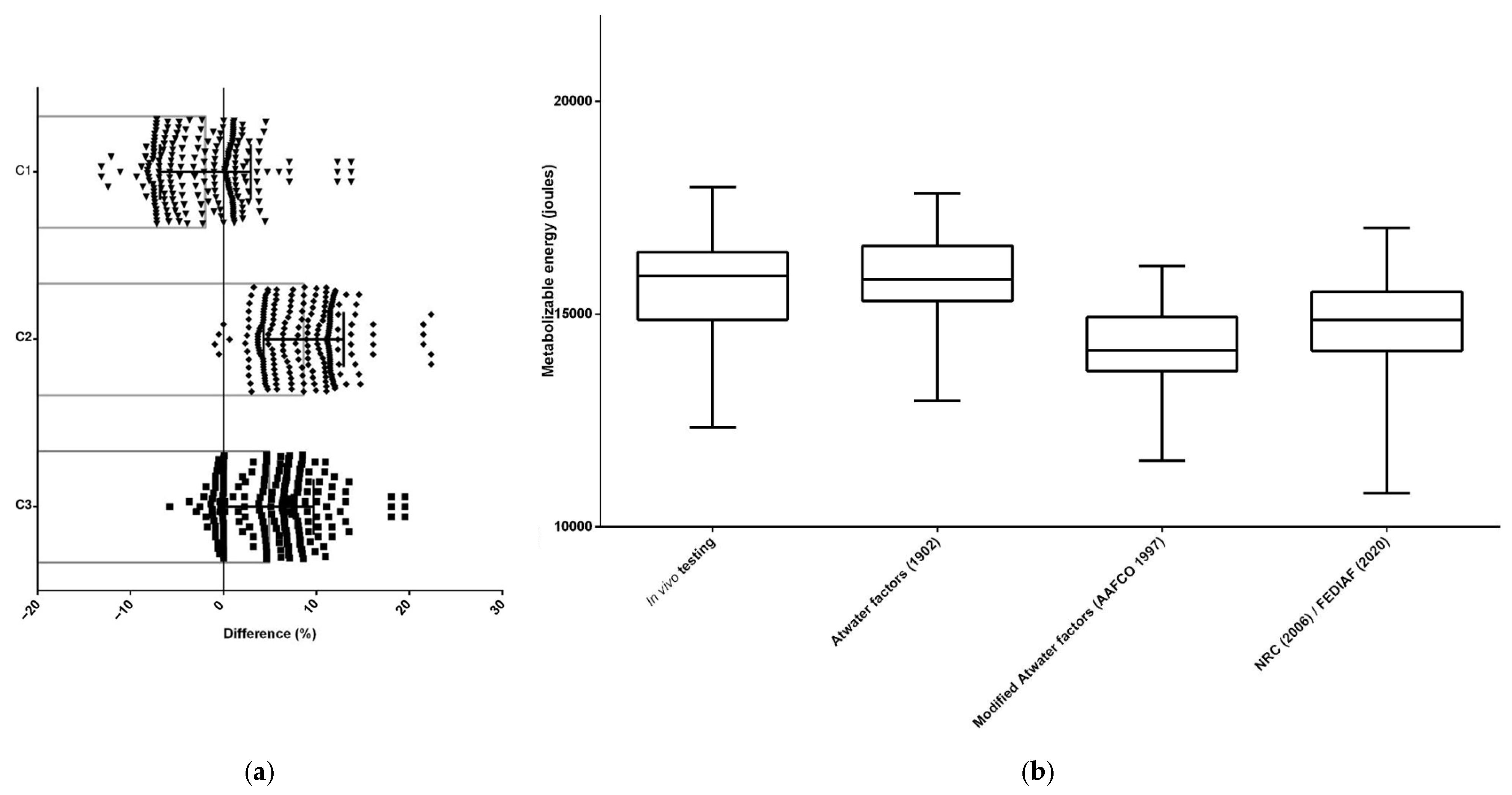 Animals 15 01477 g003