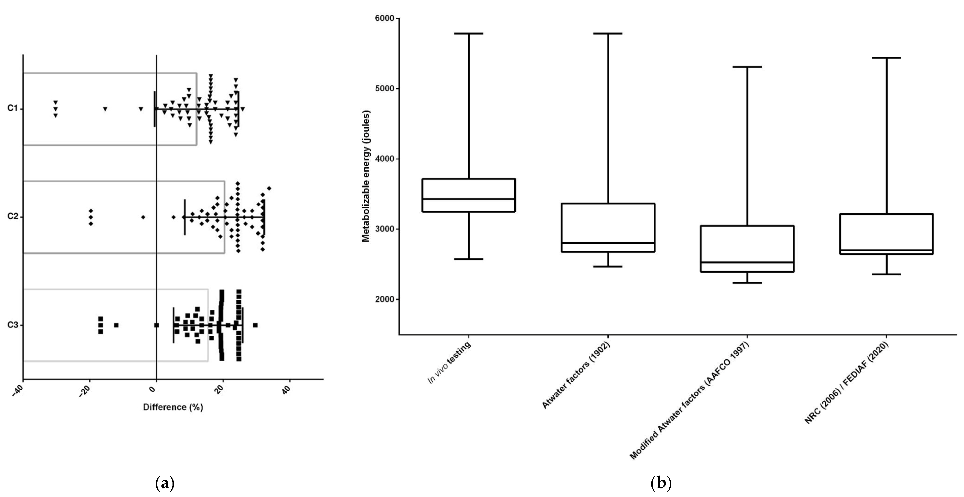 Animals 15 01477 g004