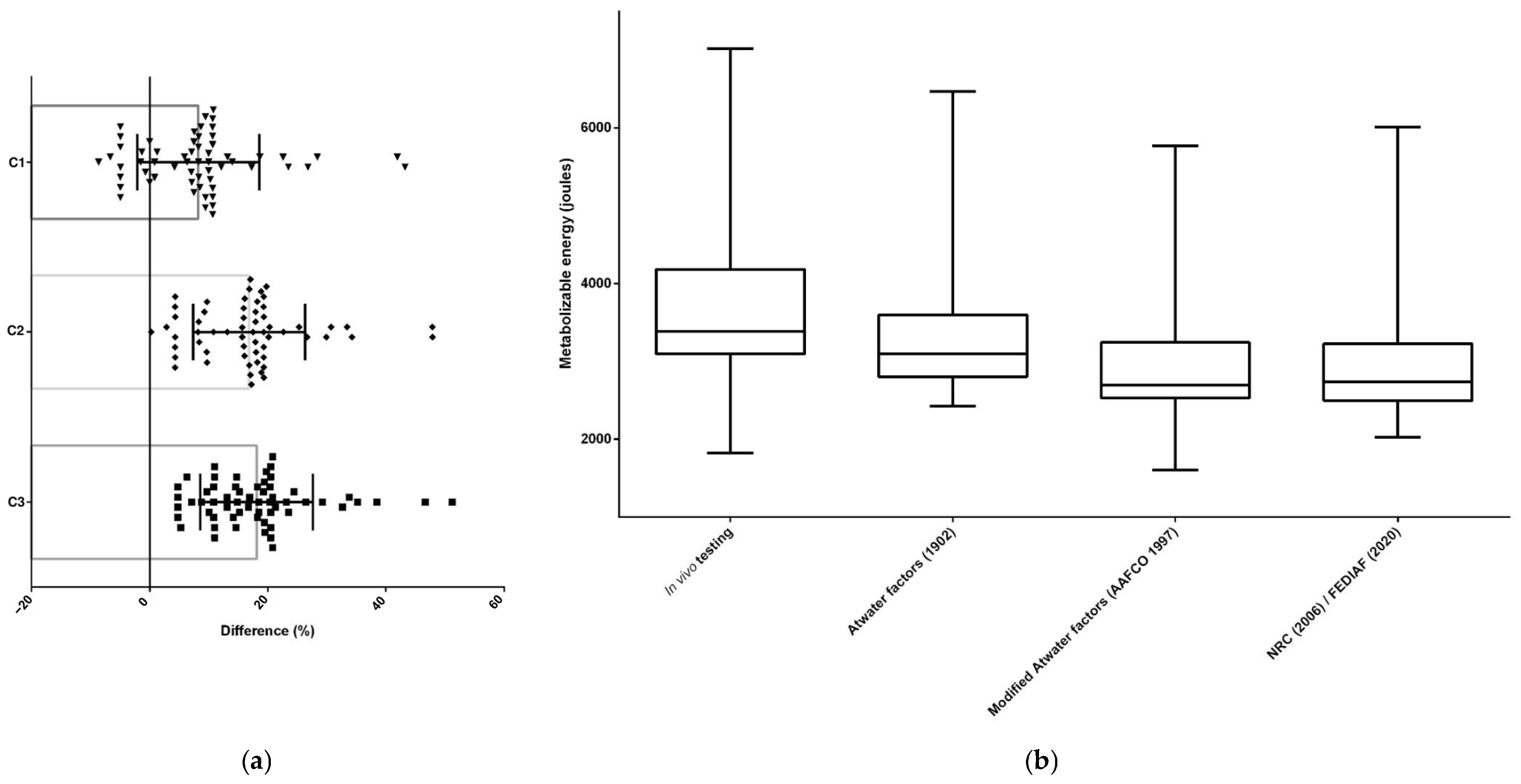 Animals 15 01477 g005