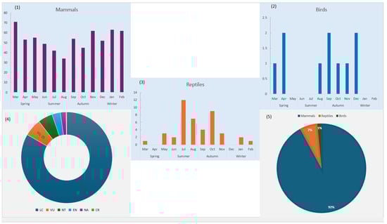 Animals 15 01478 g0a1