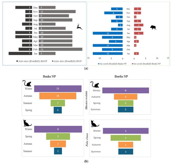 Animals 15 01478 g0a2a
