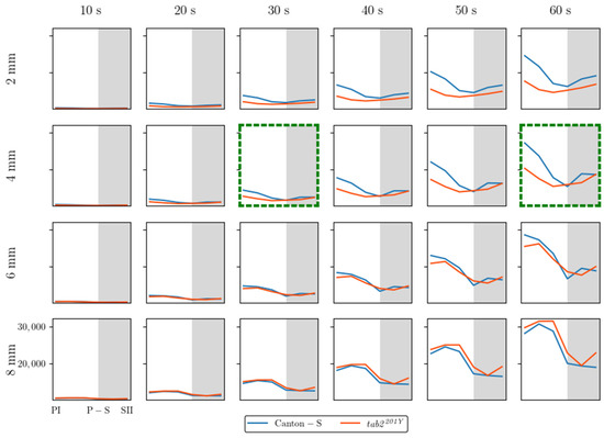 Animals 15 01515 g0a3