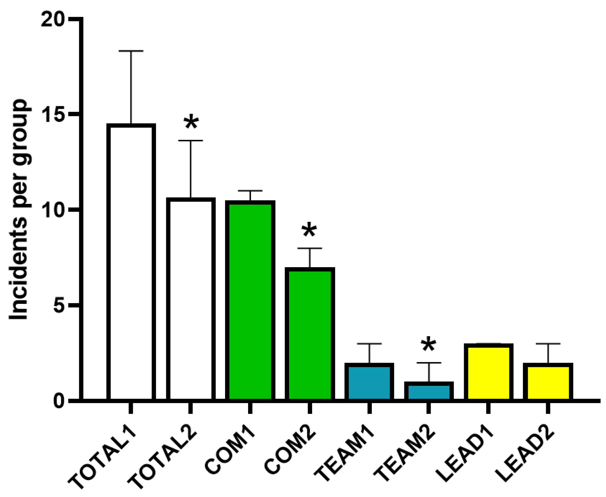 Animals 15 01638 g002