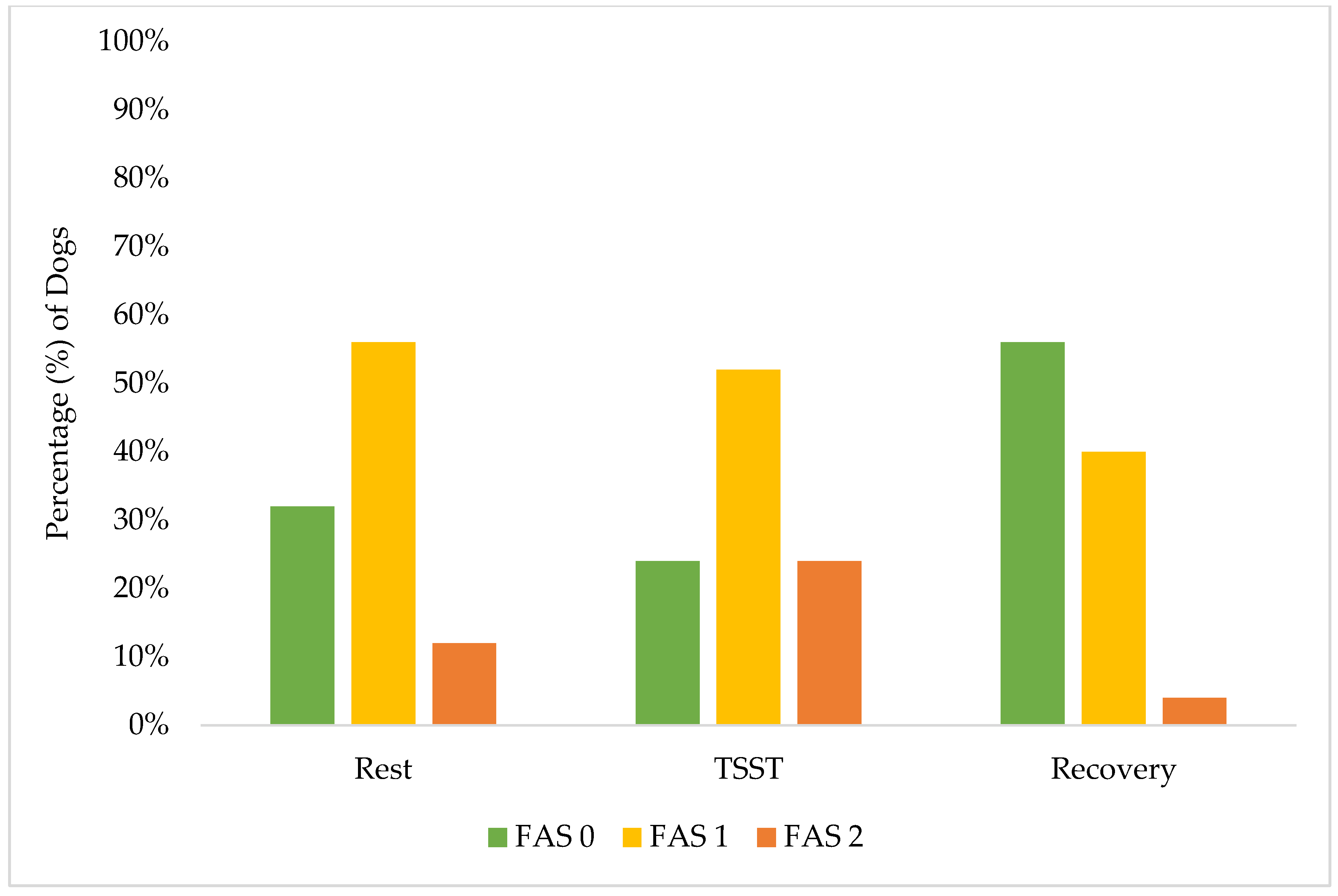 Animals 15 01665 g002