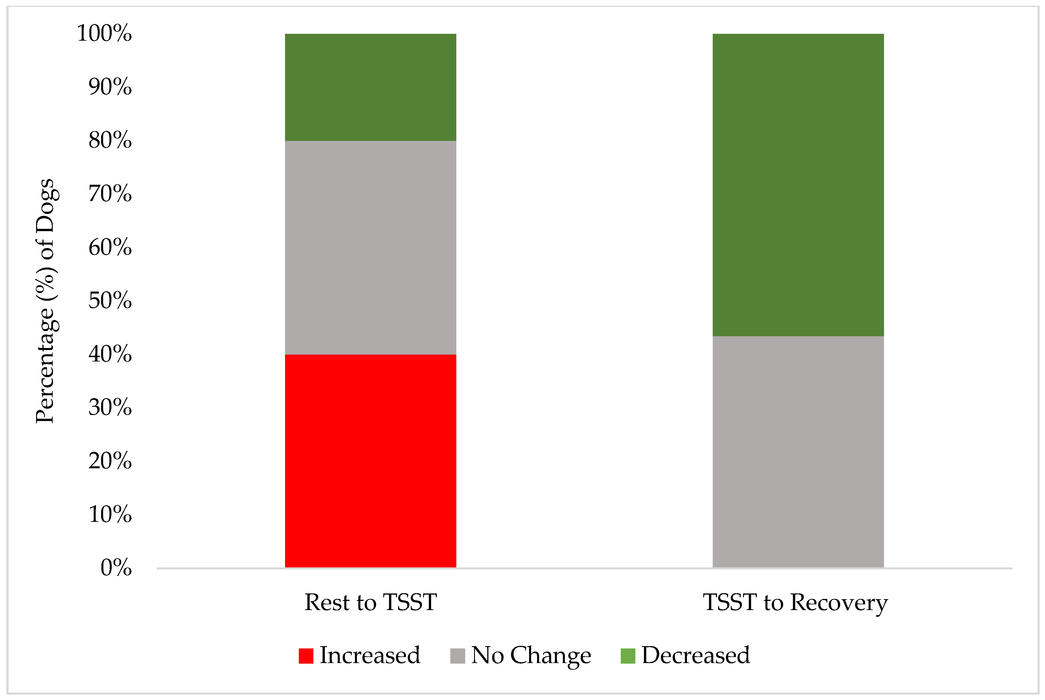 Animals 15 01665 g003