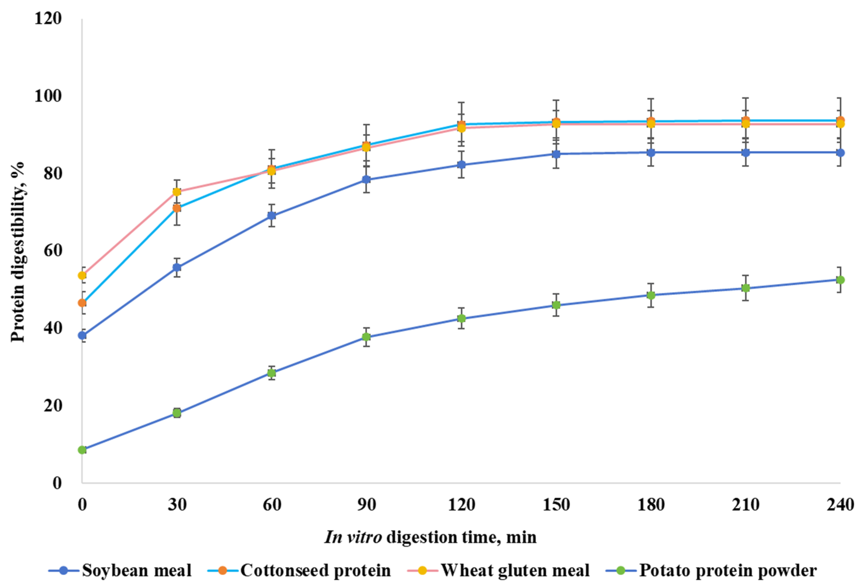 Animals 15 01669 g001