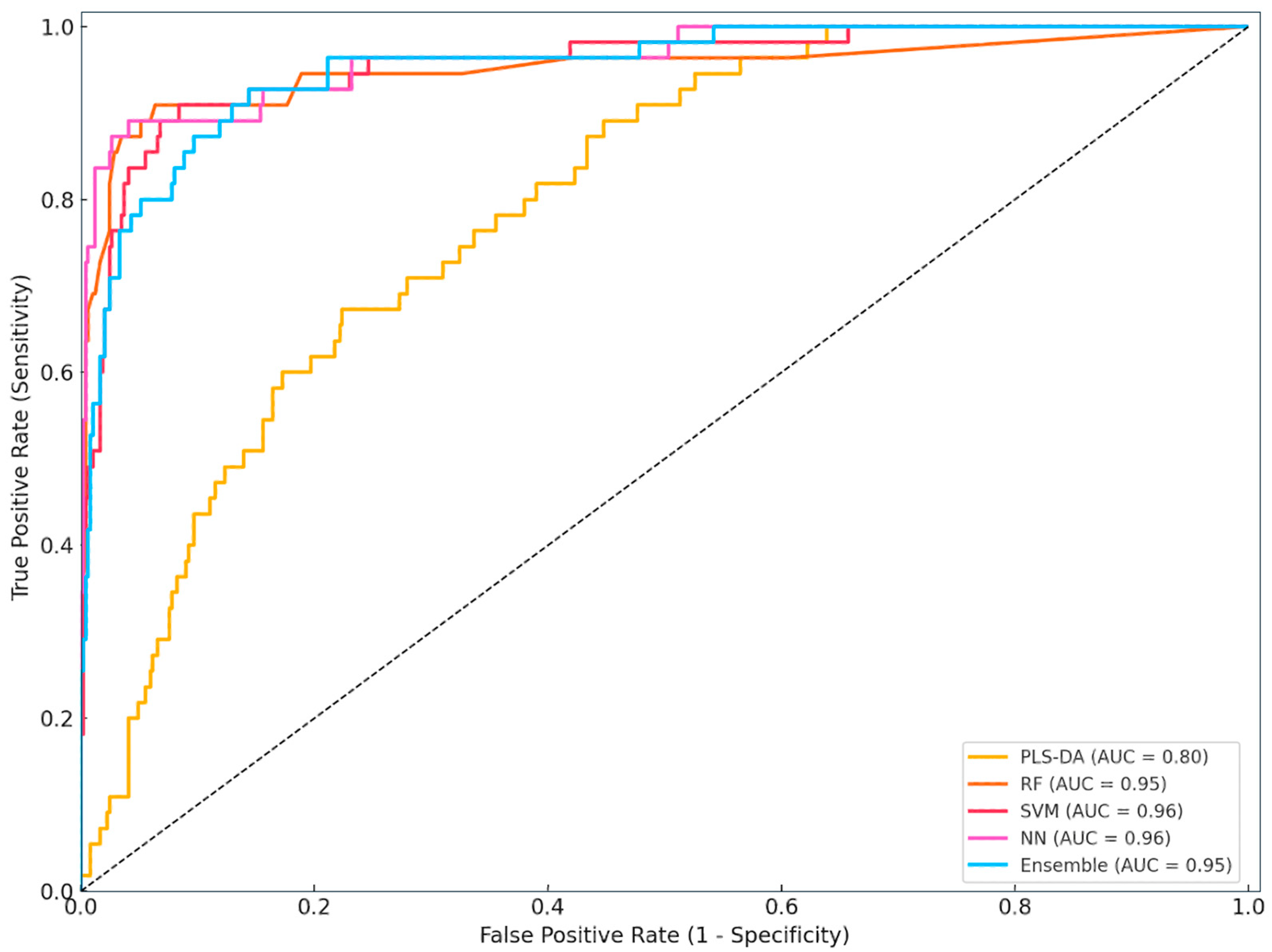 Animals 15 01674 g002