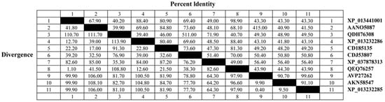 Animals 15 01750 g0a2