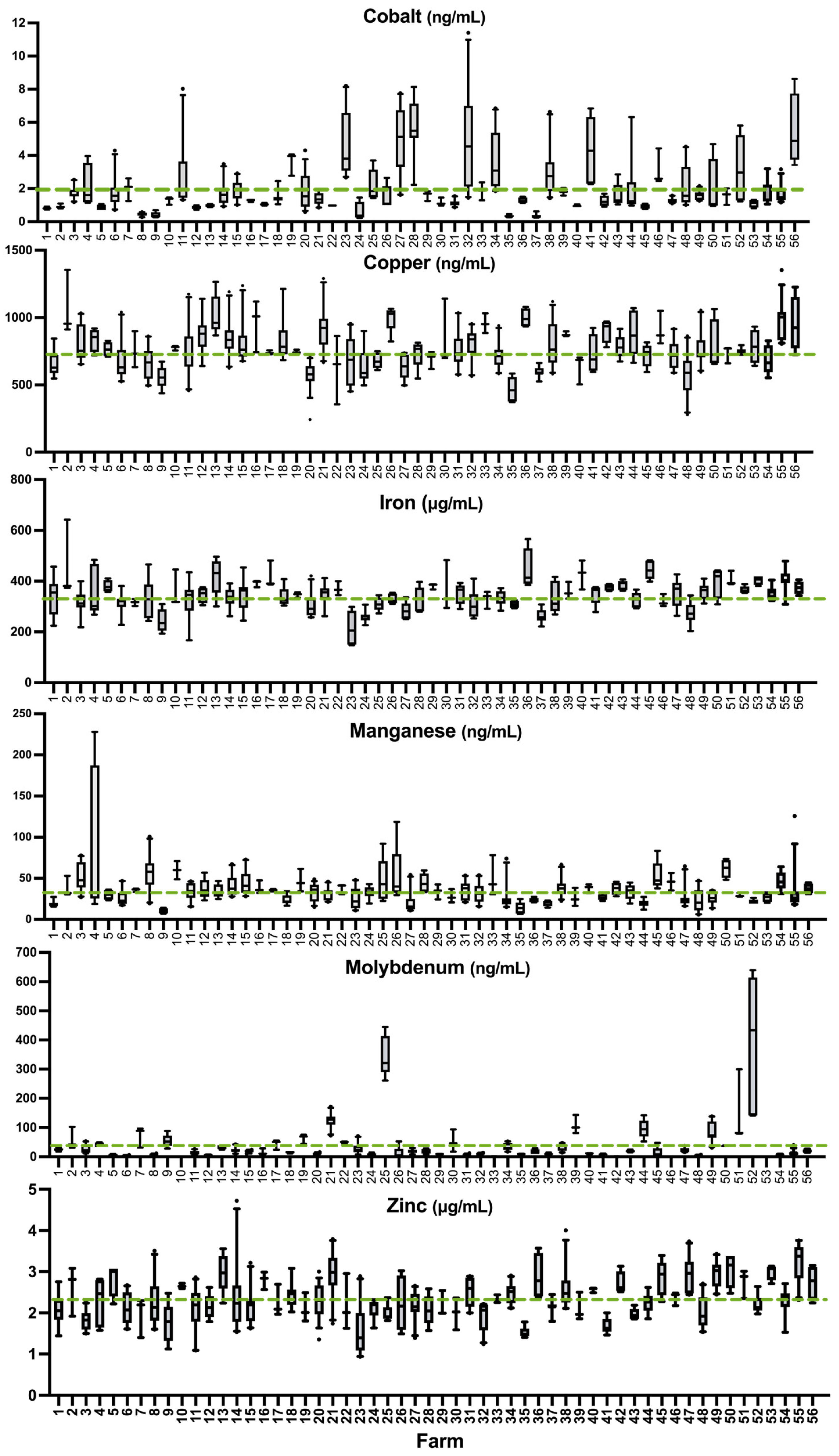 Animals 15 01799 g002