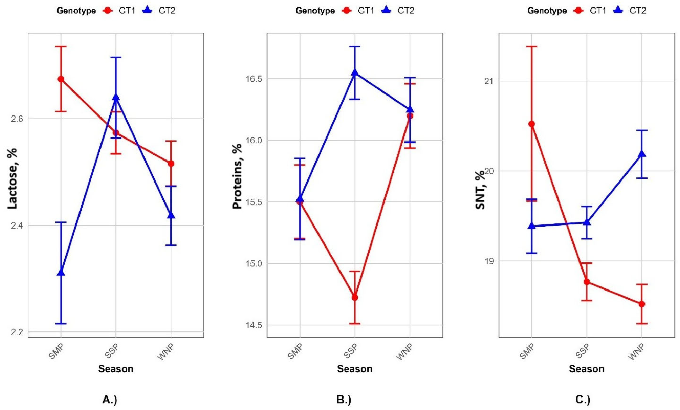 Animals 15 01802 g001
