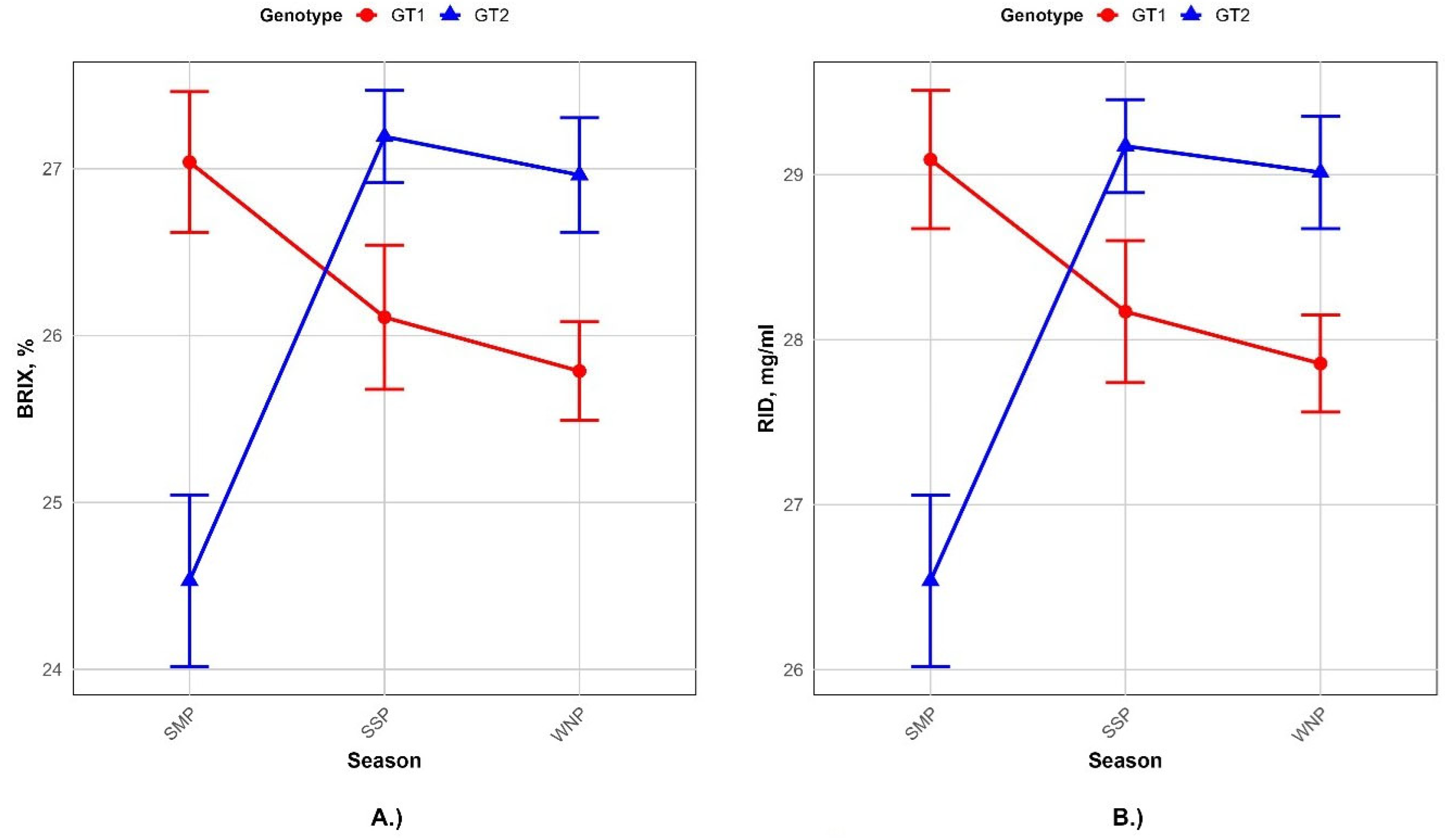 Animals 15 01802 g003