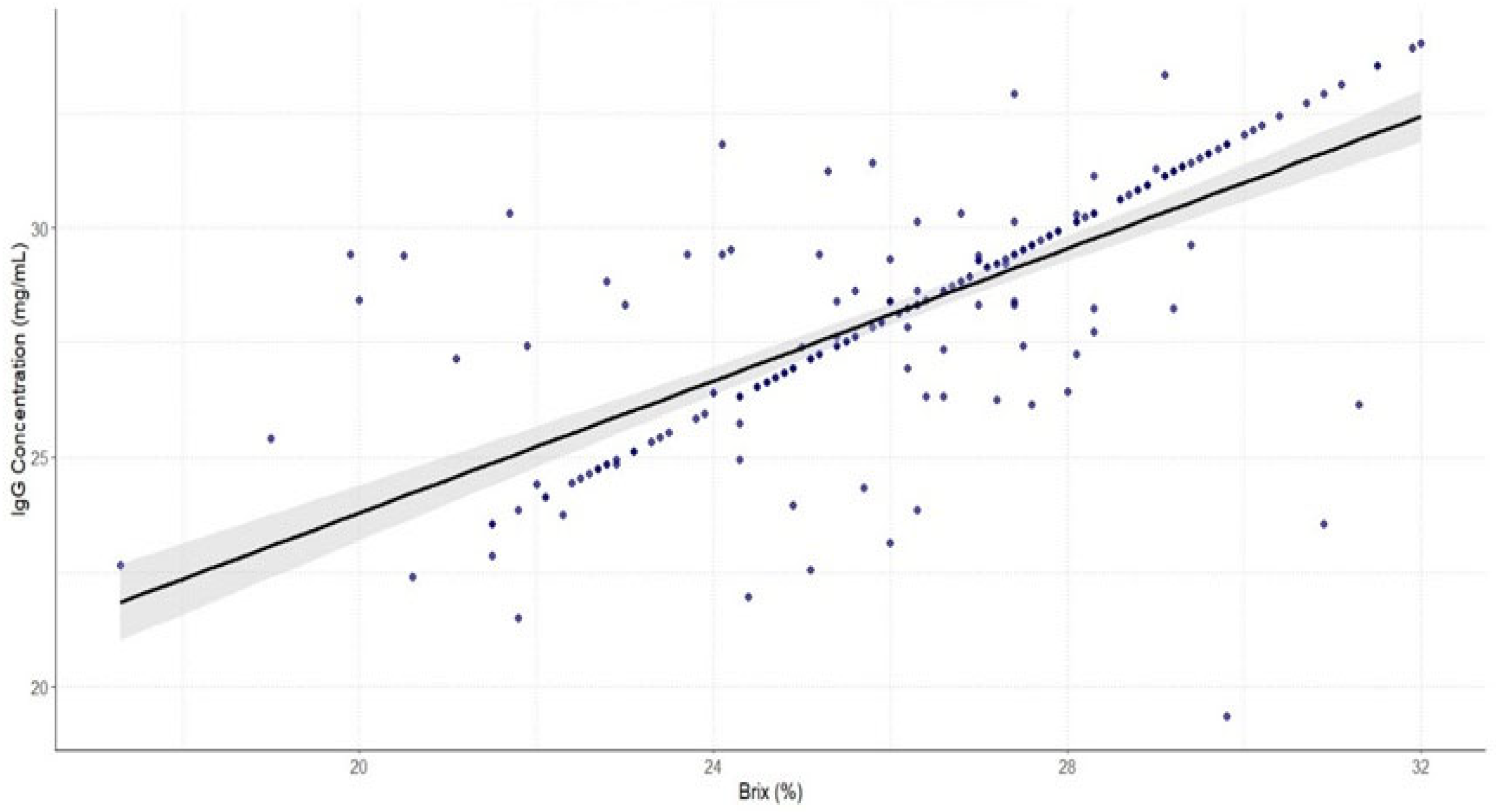 Animals 15 01802 g004