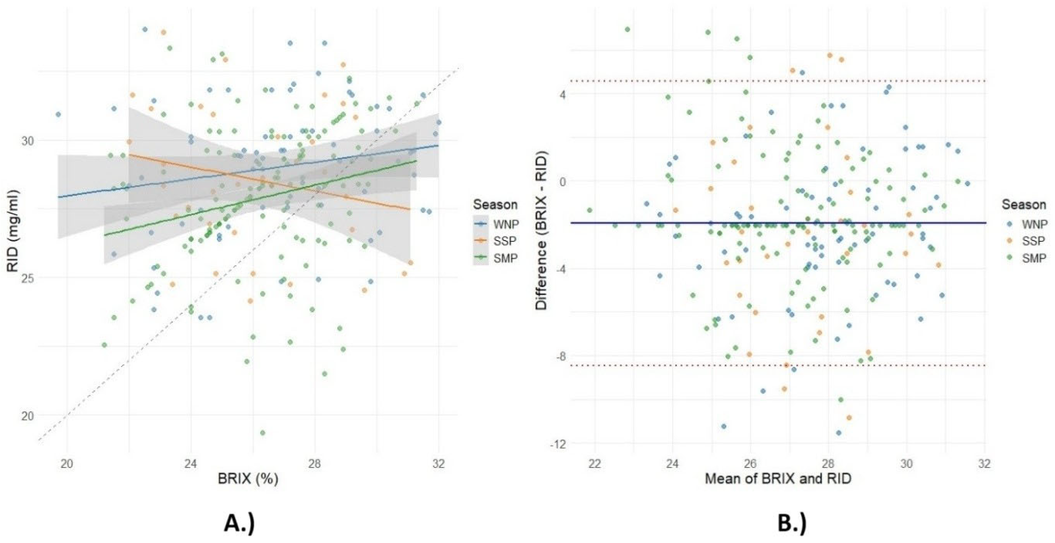 Animals 15 01802 g005